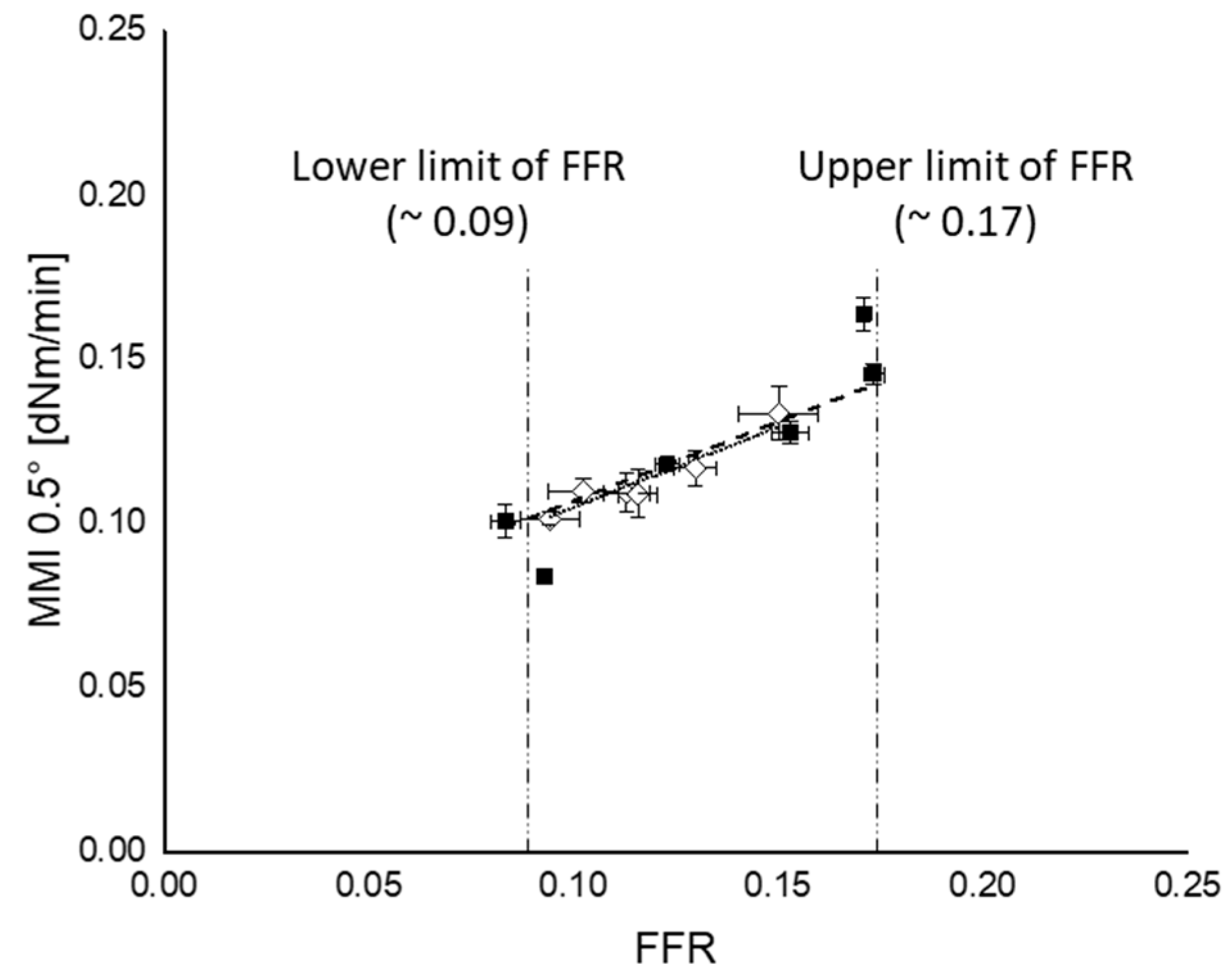 Polymers 12 00209 g013 Polymers 12 00209 g013