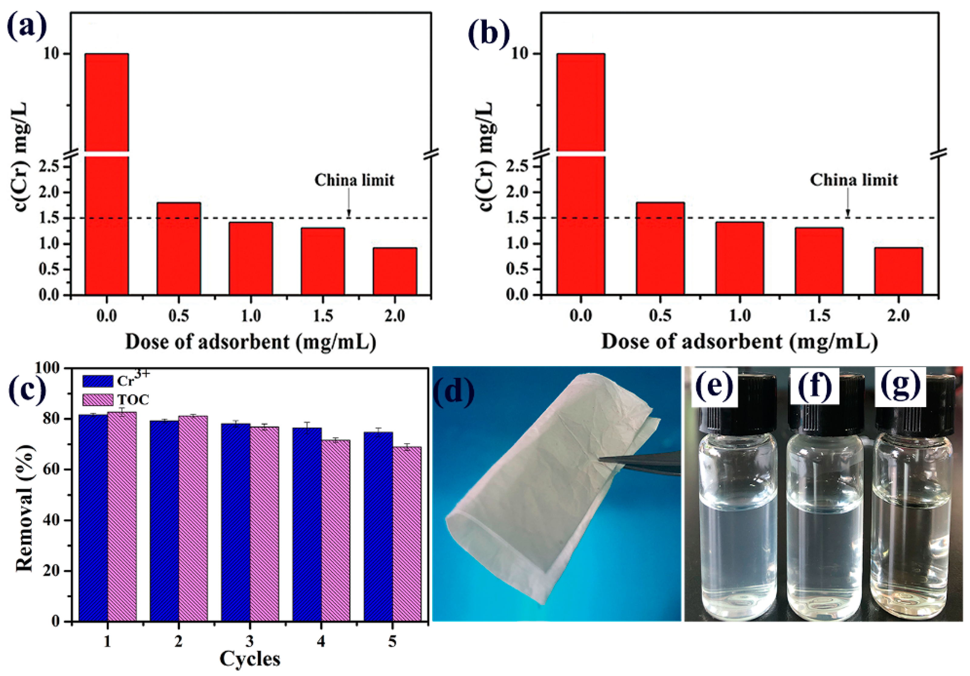 Polymers 12 00210 g007 Polymers 12 00210 g007