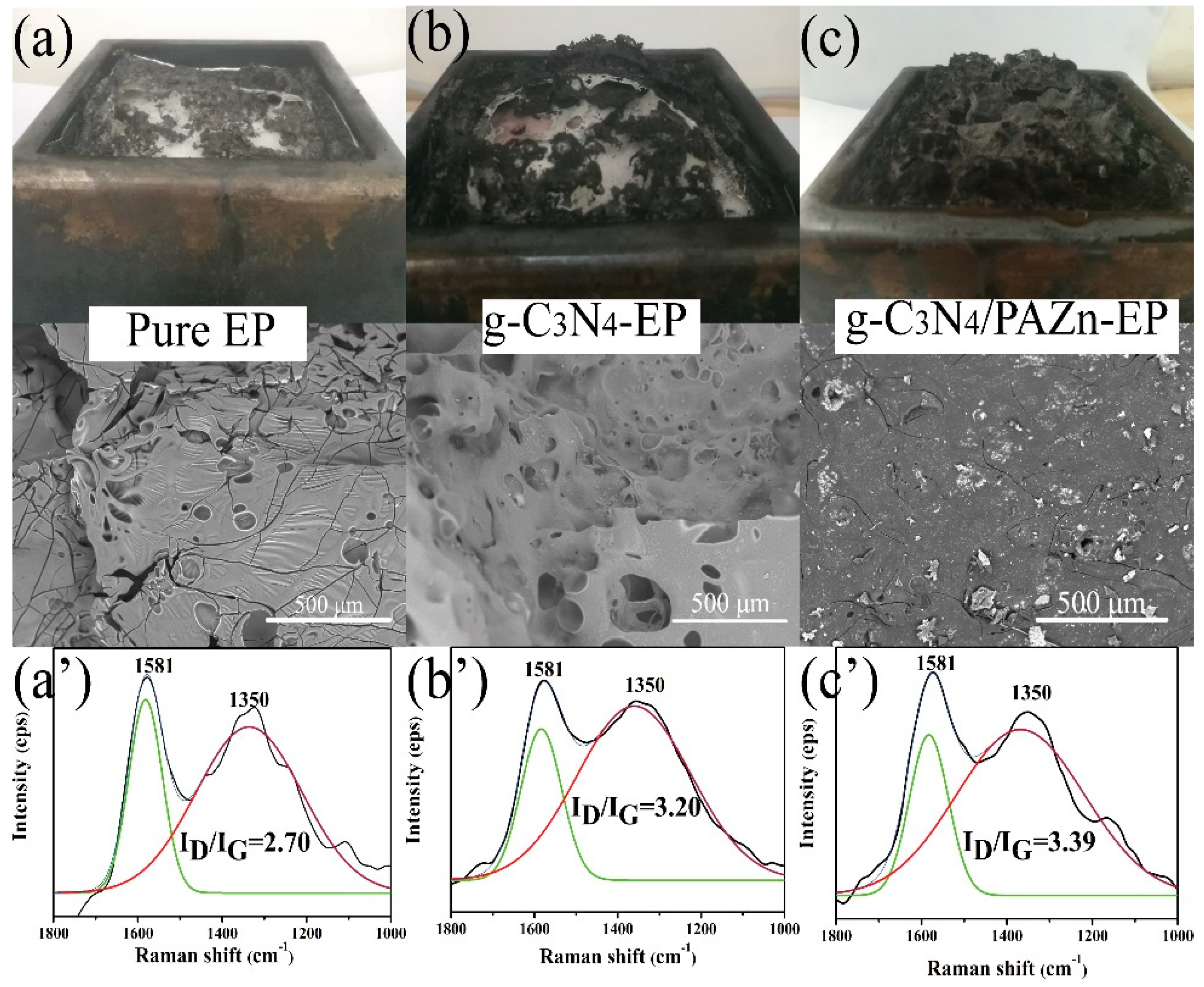 Polymers 12 00212 g007
