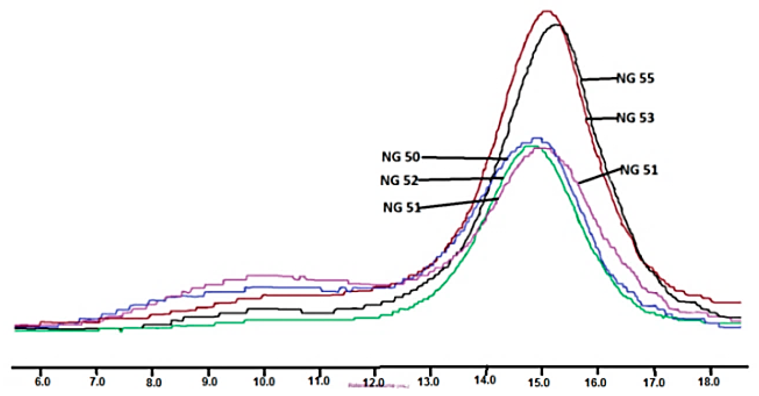 Polymers 12 00214 g004
