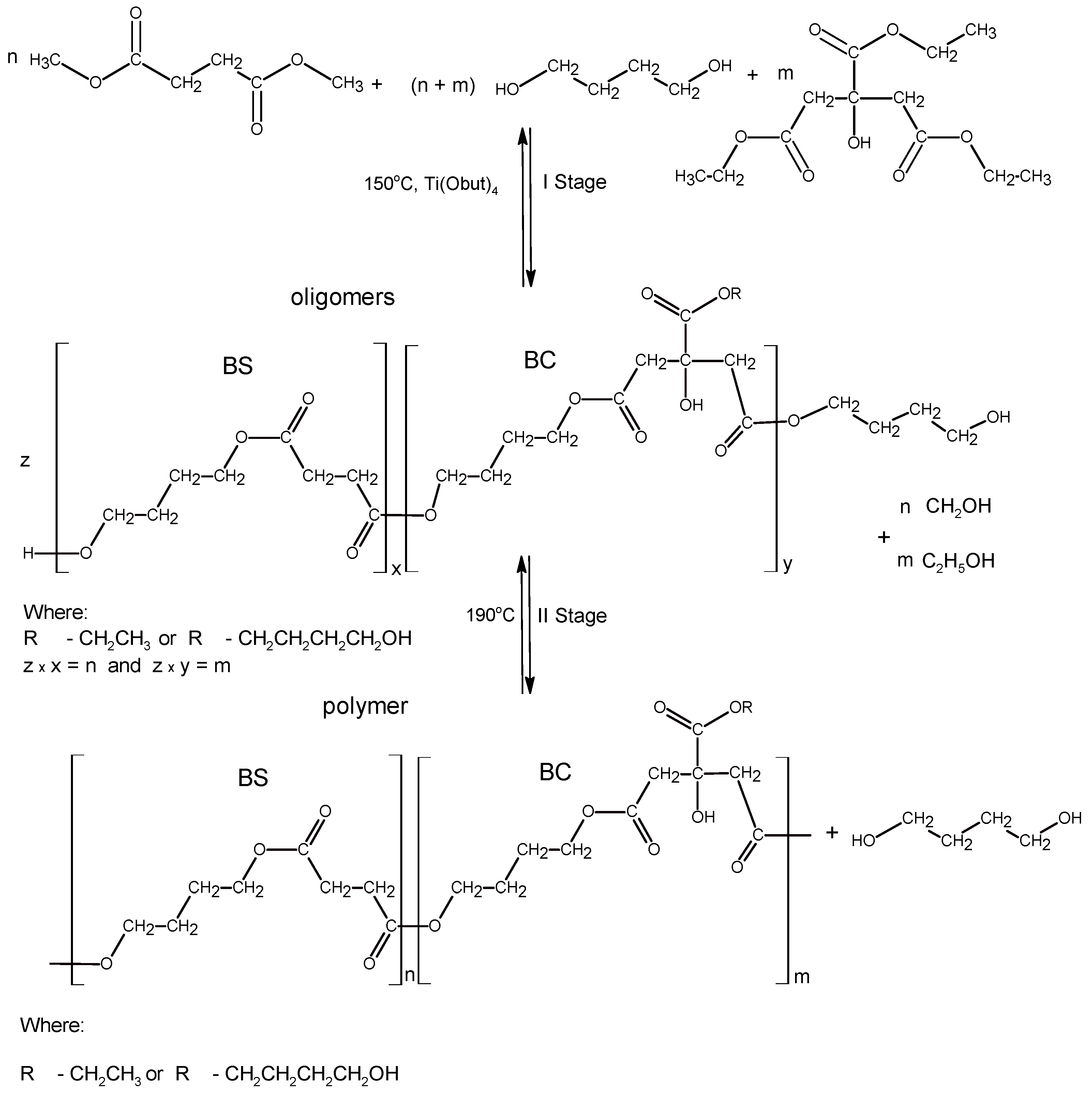 Polymers 12 00214 sch001