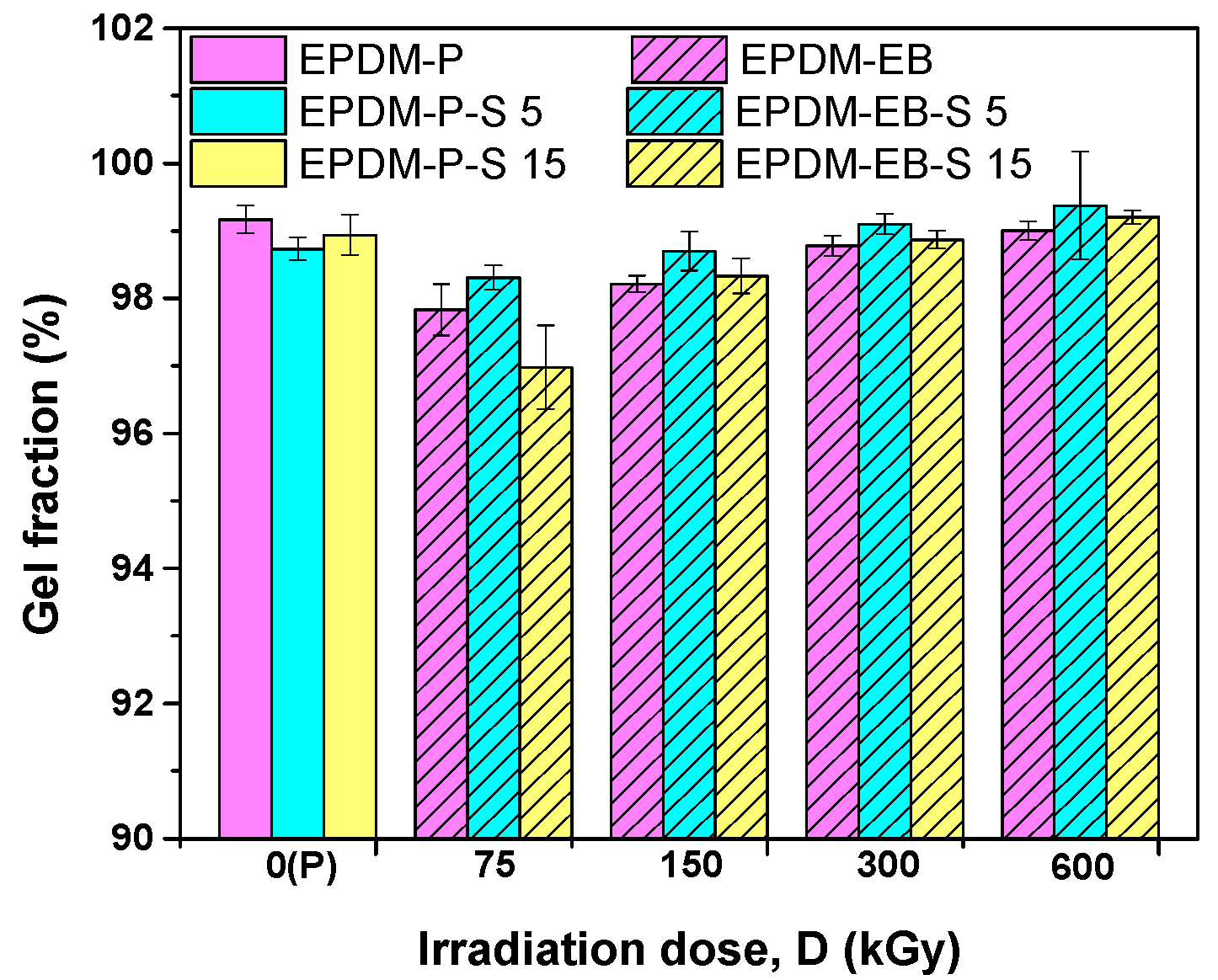 Polymers 12 00215 g006