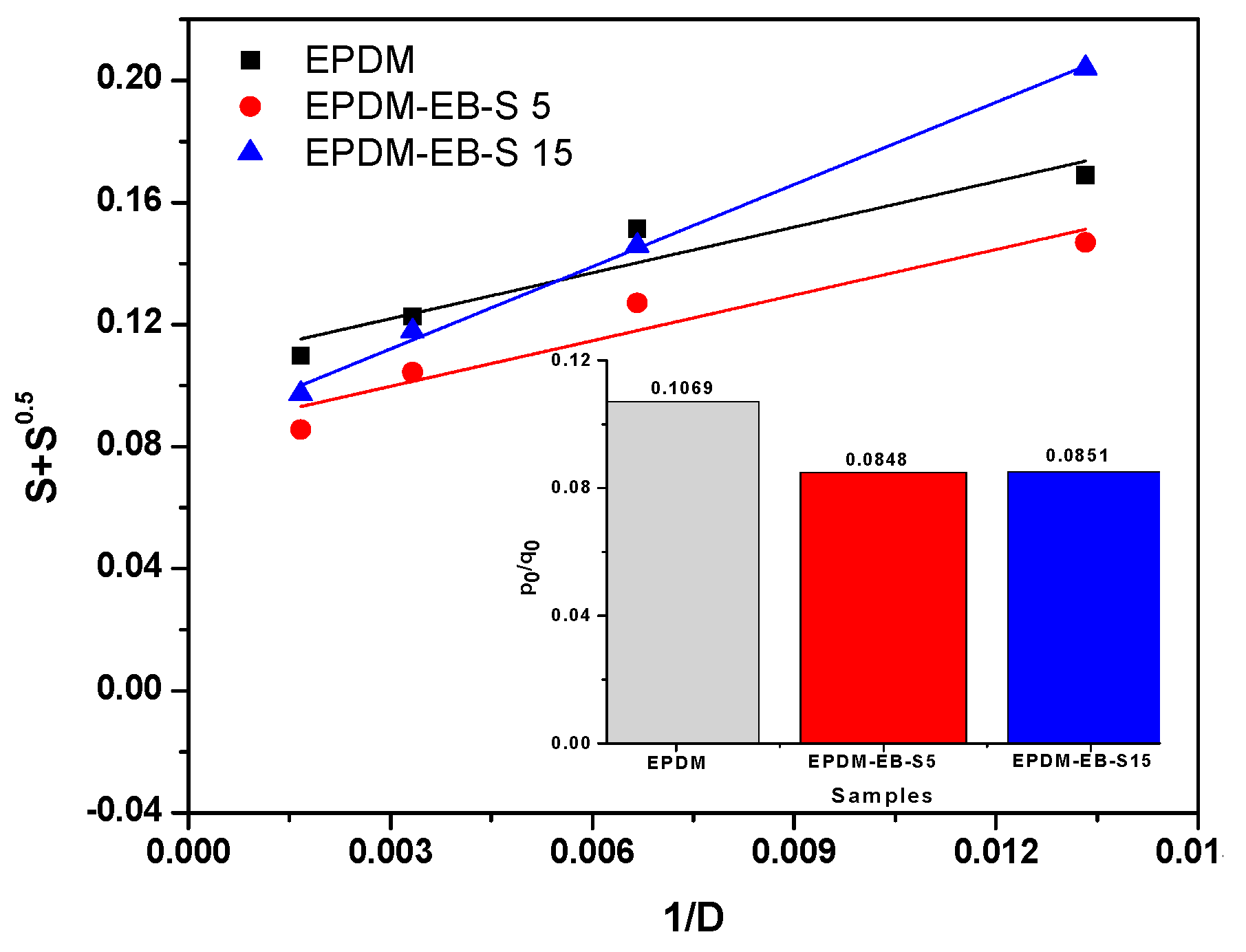 Polymers 12 00215 g012