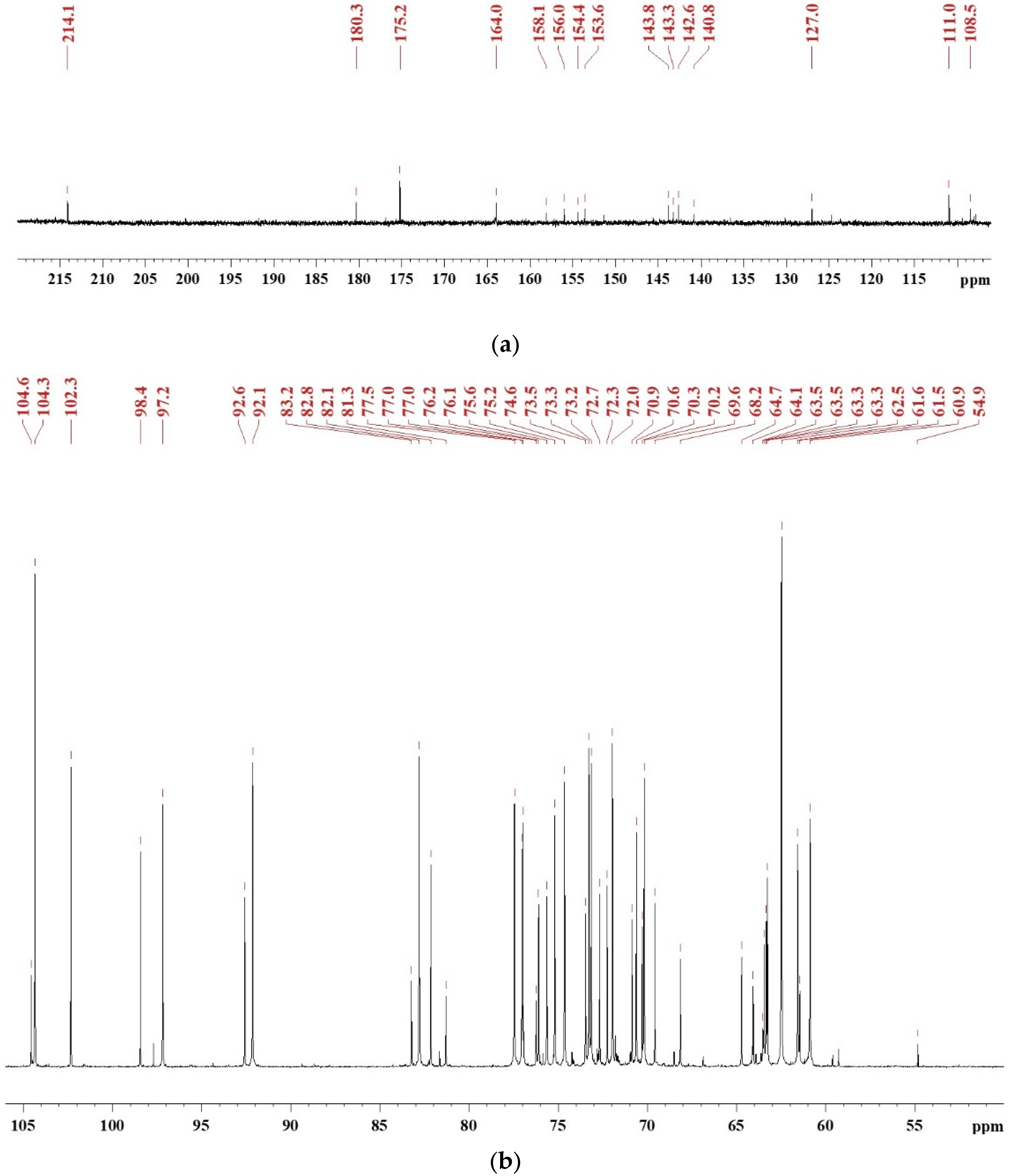 Polymers 12 00216 g001 Polymers 12 00216 g001