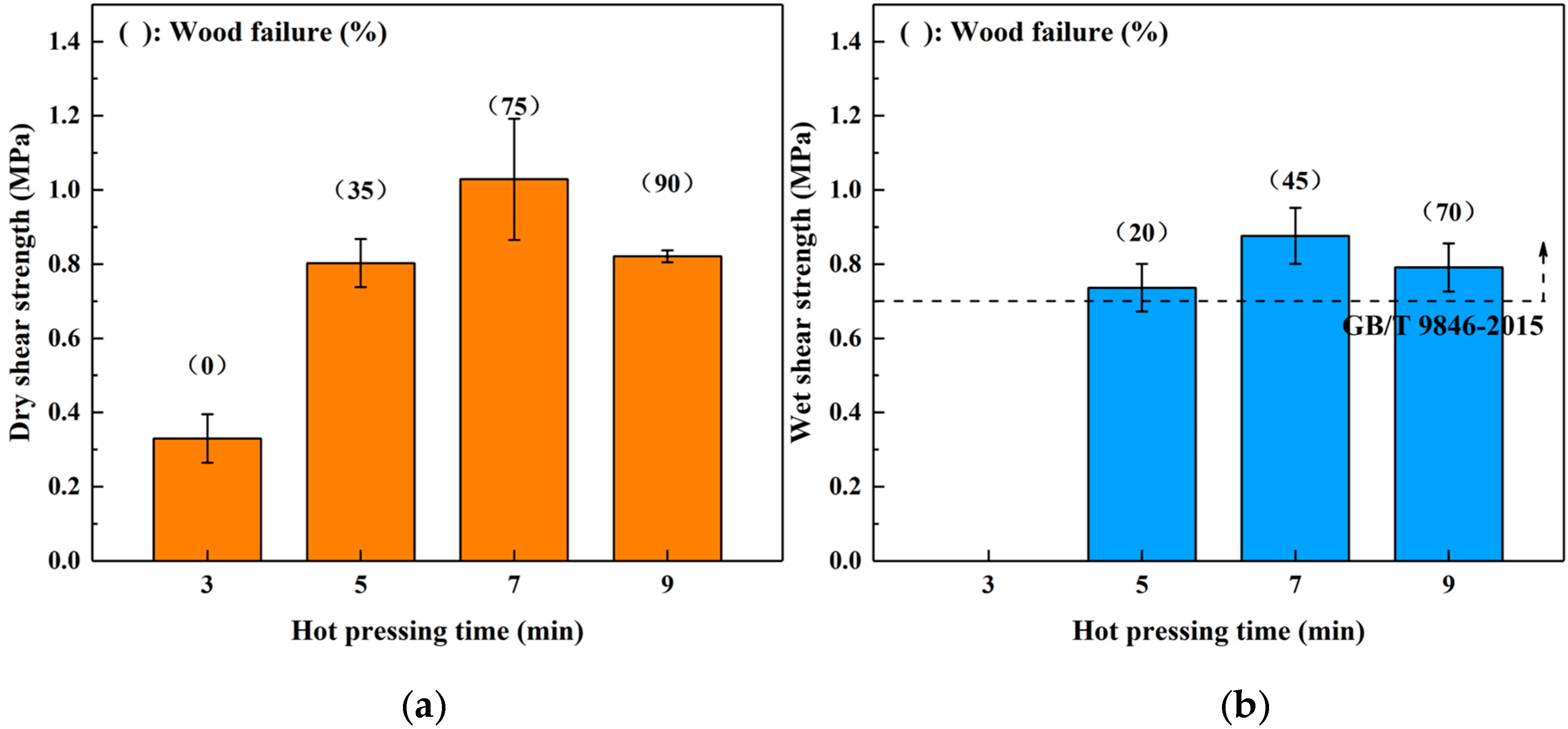 Polymers 12 00216 g004 Polymers 12 00216 g004