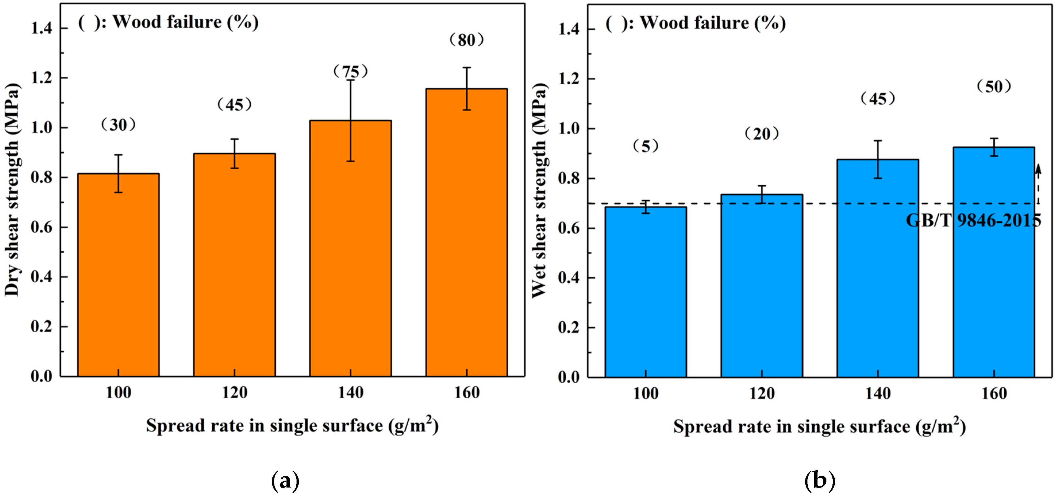 Polymers 12 00216 g005 Polymers 12 00216 g005