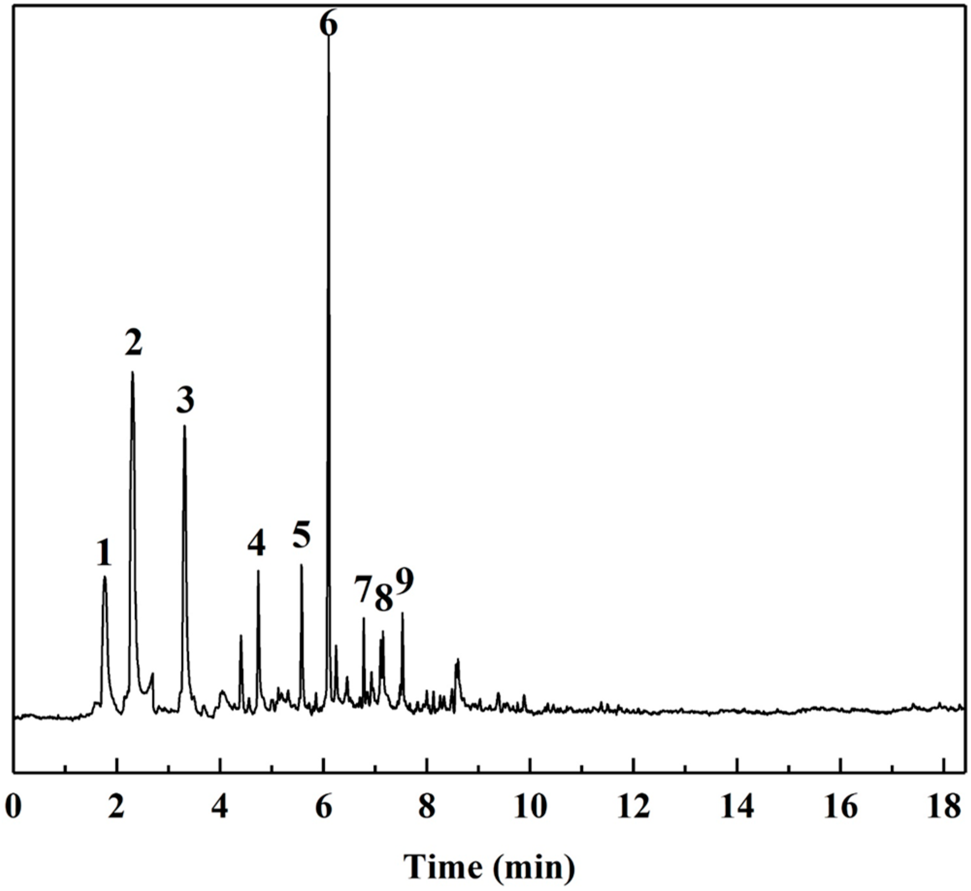 Polymers 12 00216 g009 Polymers 12 00216 g009