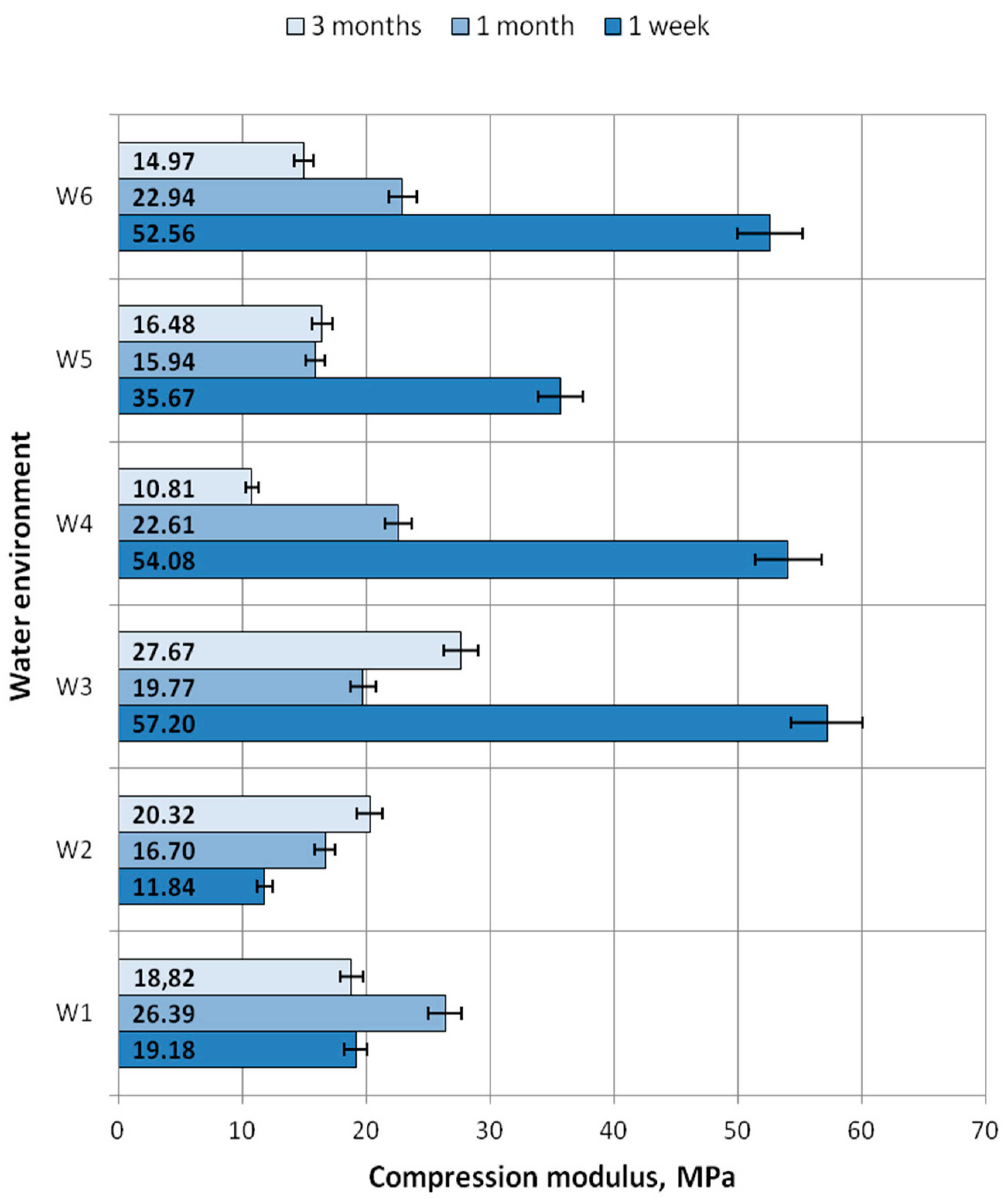 Polymers 12 00218 g006