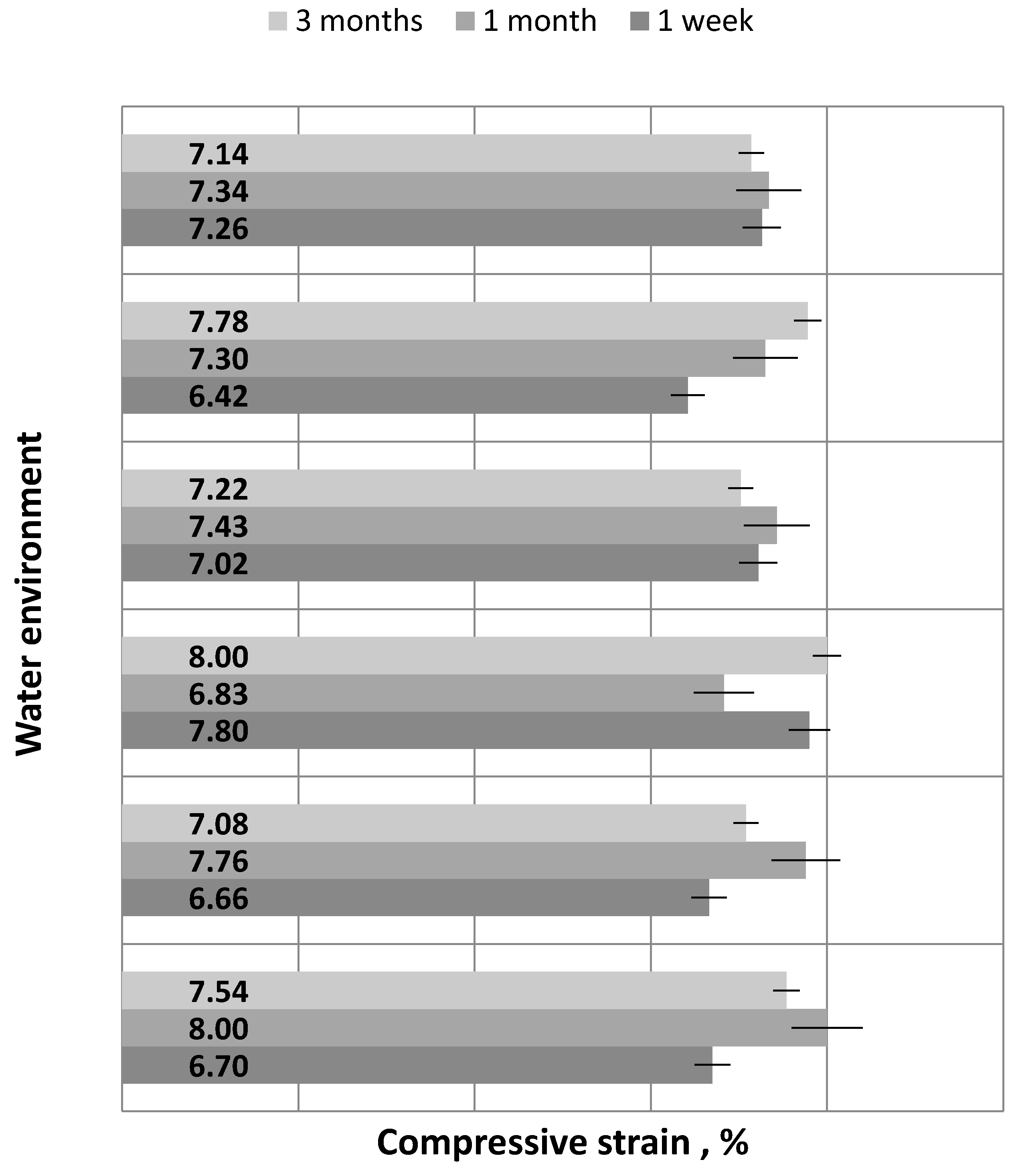Polymers 12 00218 g008