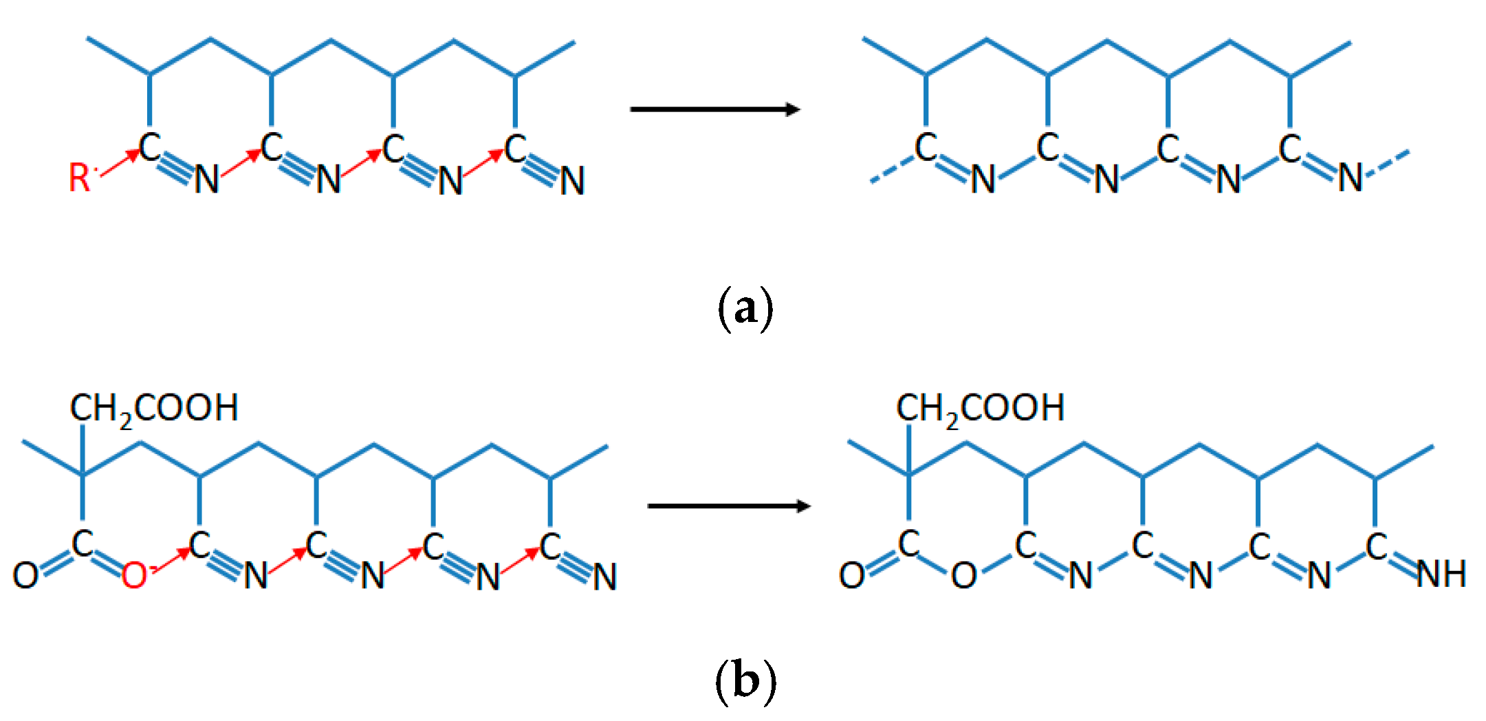 Polymers 12 00221 g006