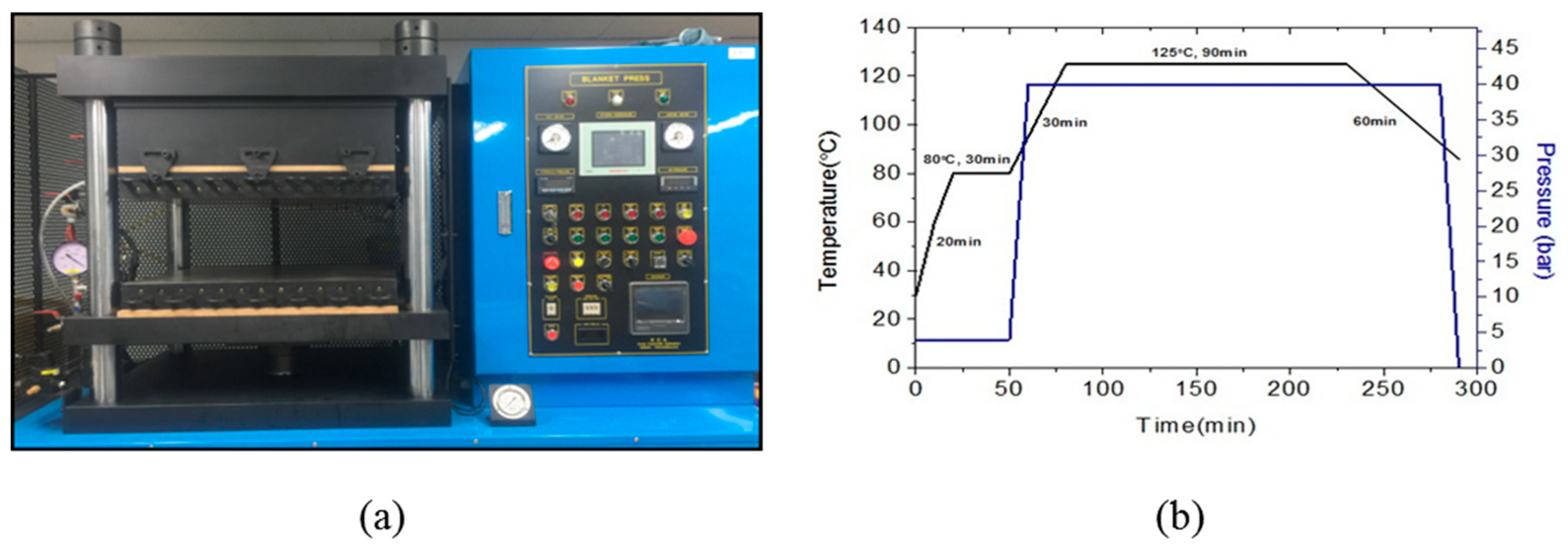 Polymers 12 00224 g001