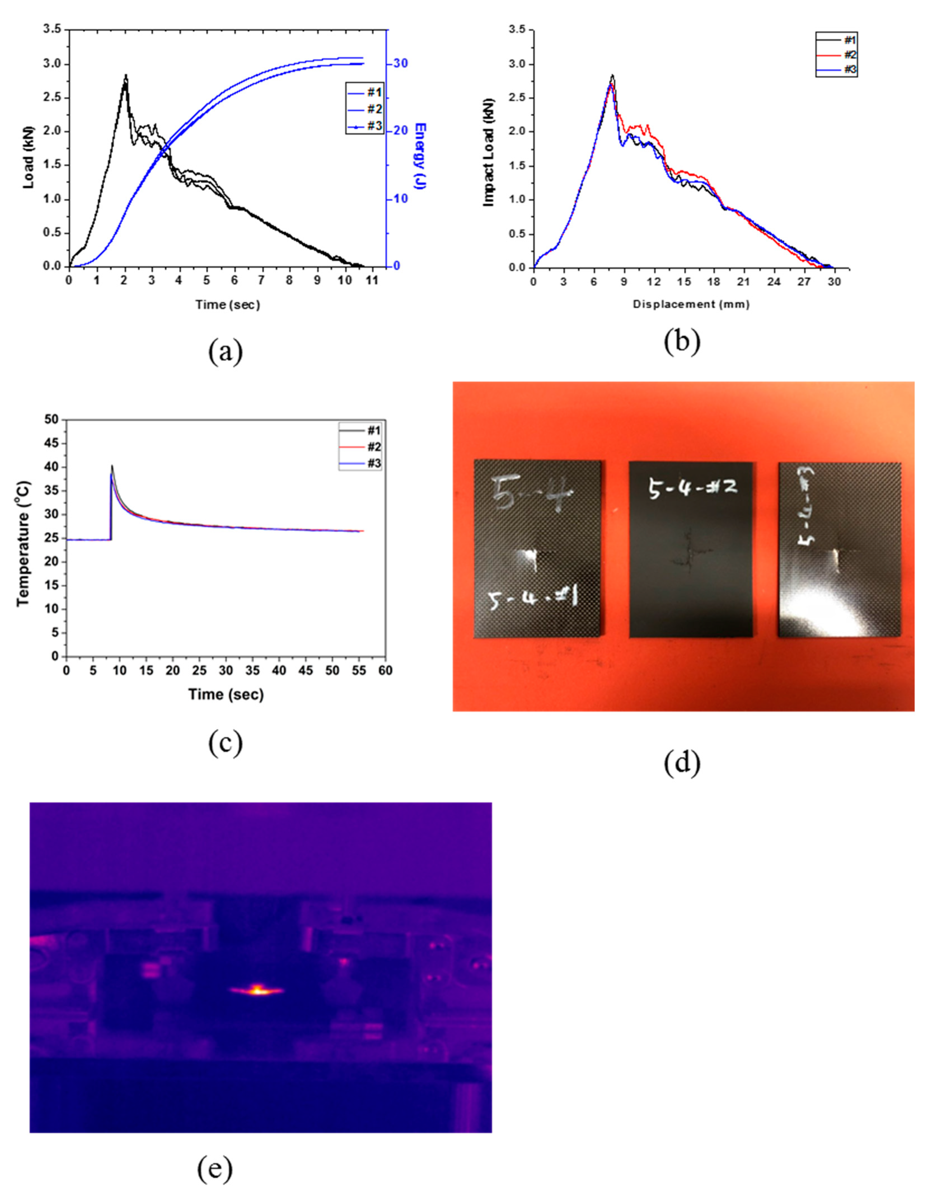 Polymers 12 00224 g006