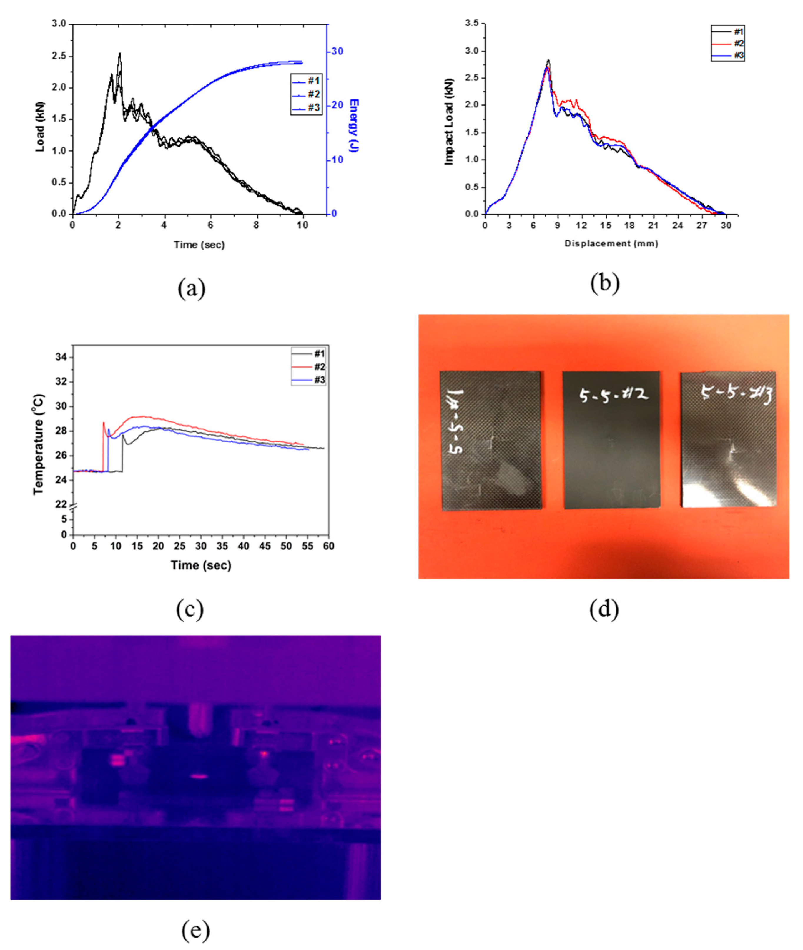 Polymers 12 00224 g007