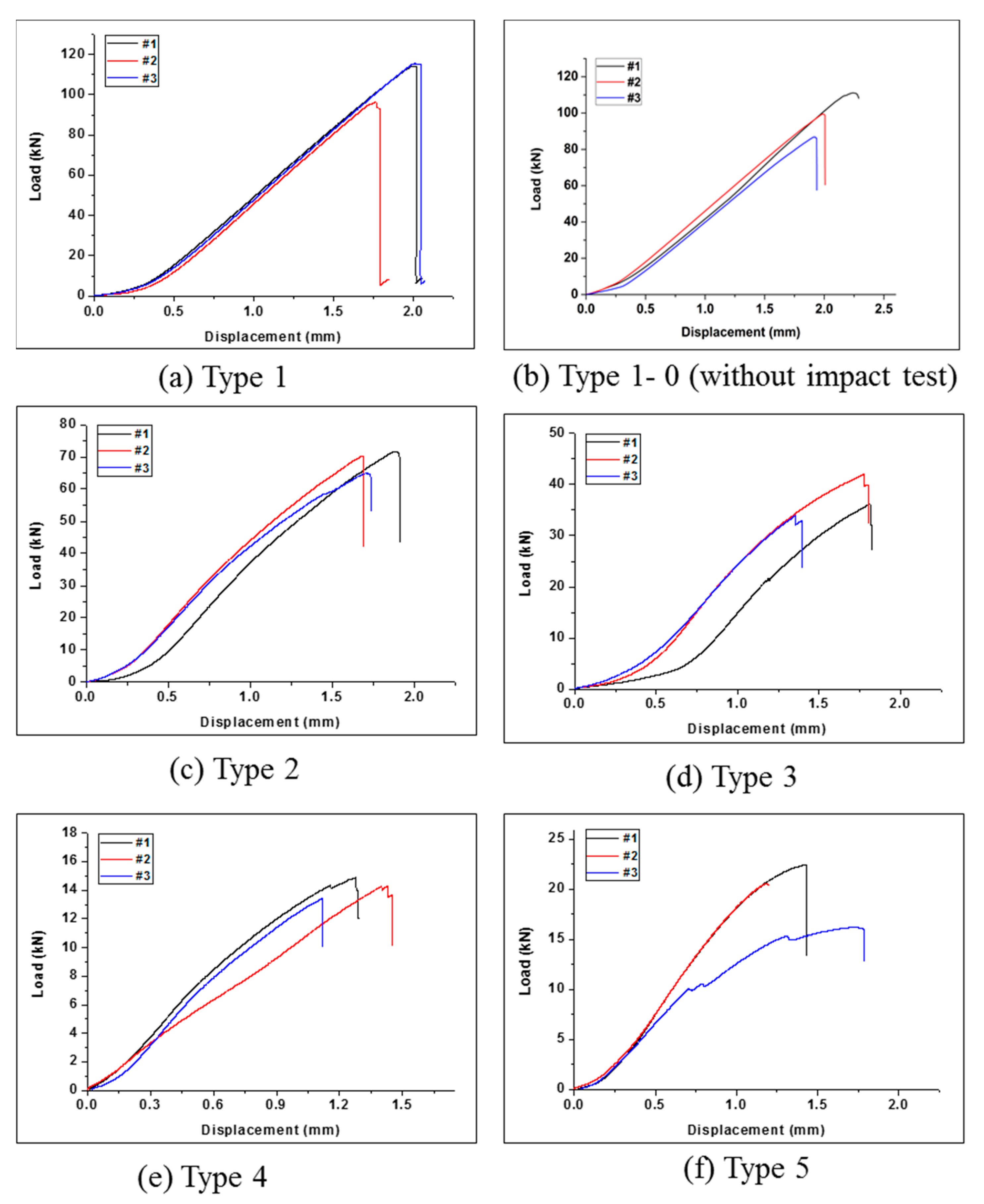 Polymers 12 00224 g009