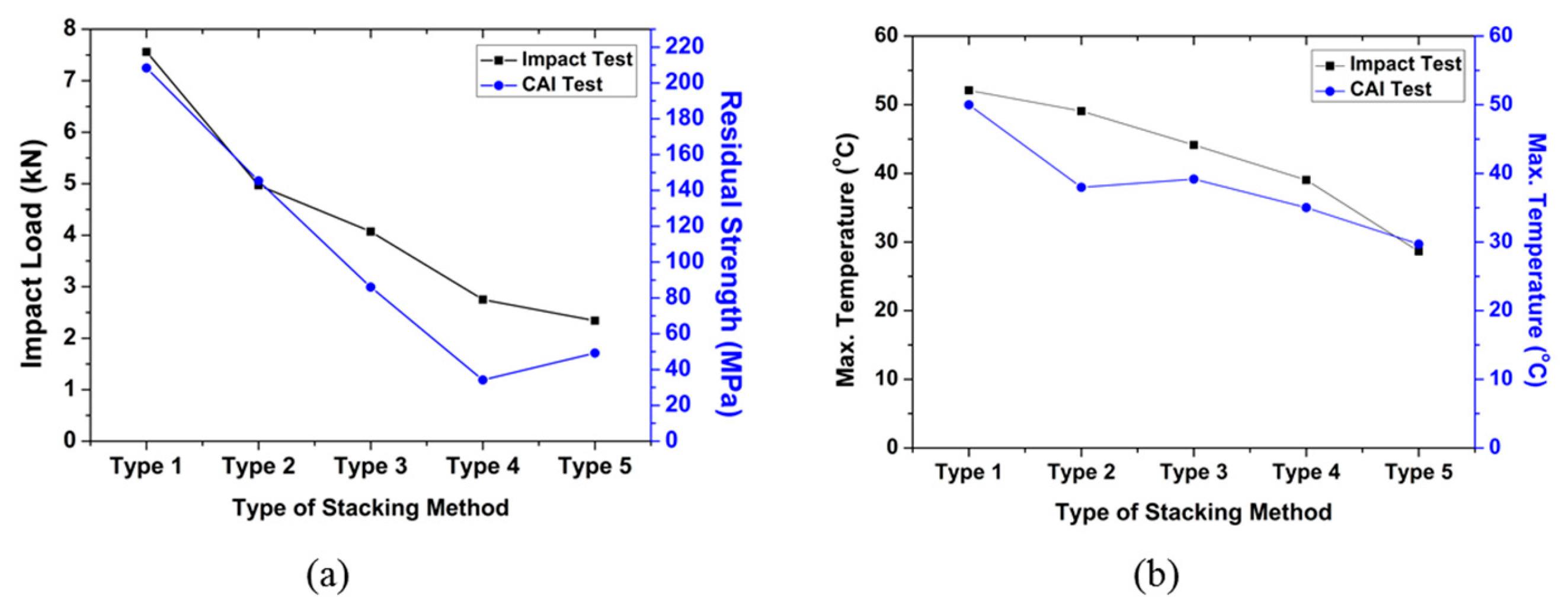 Polymers 12 00224 g011