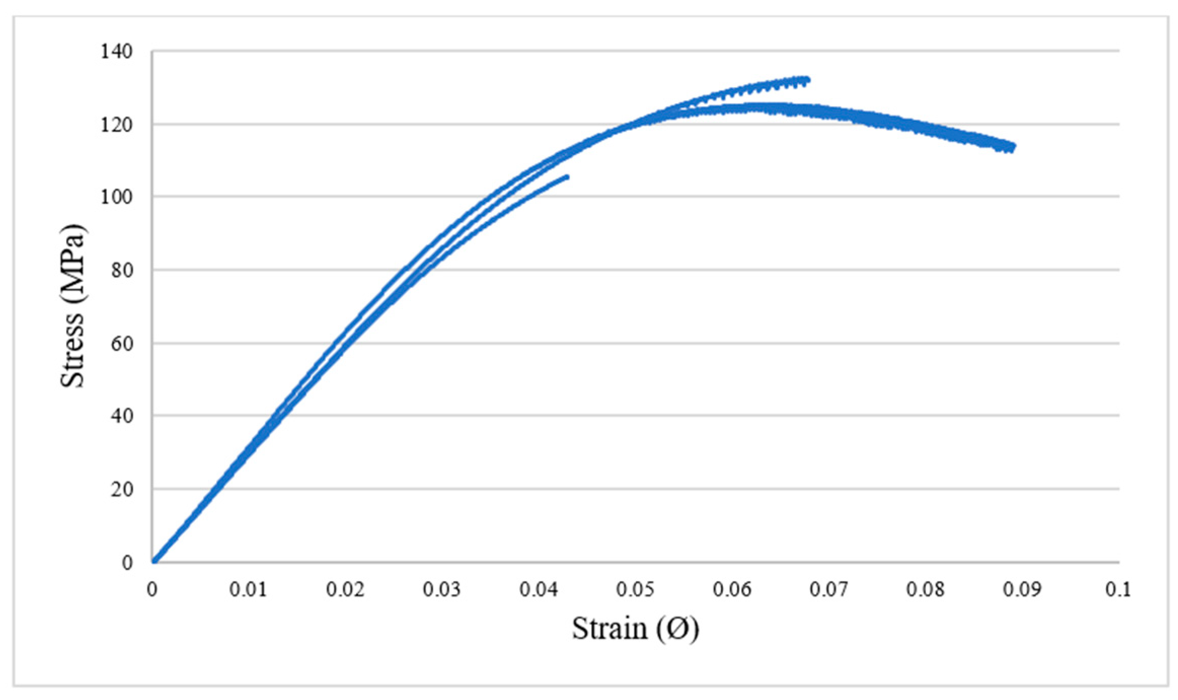 Polymers 12 00229 g005 Polymers 12 00229 g005