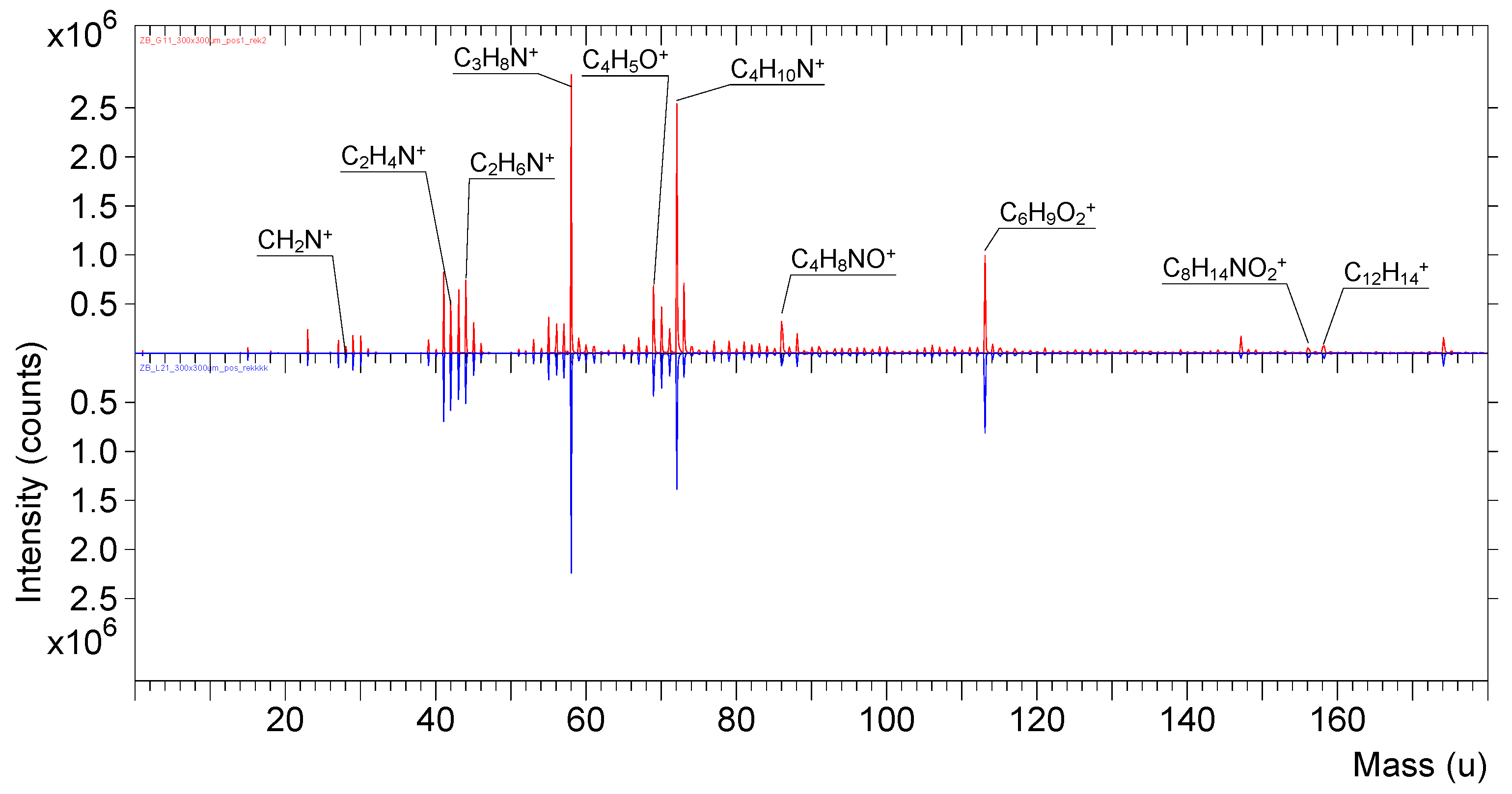 Polymers 12 00230 g004 Polymers 12 00230 g004