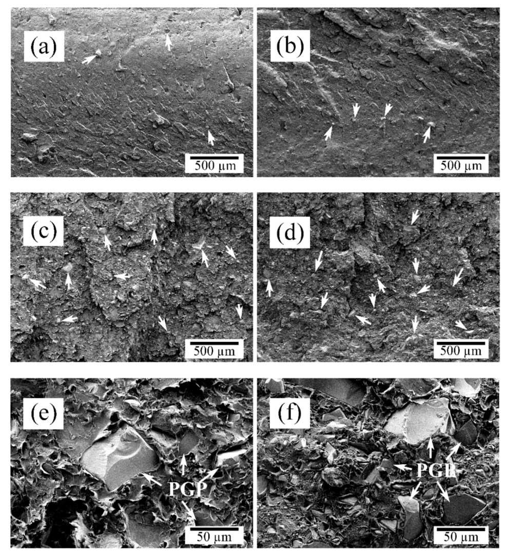 Polymers 12 00231 g001