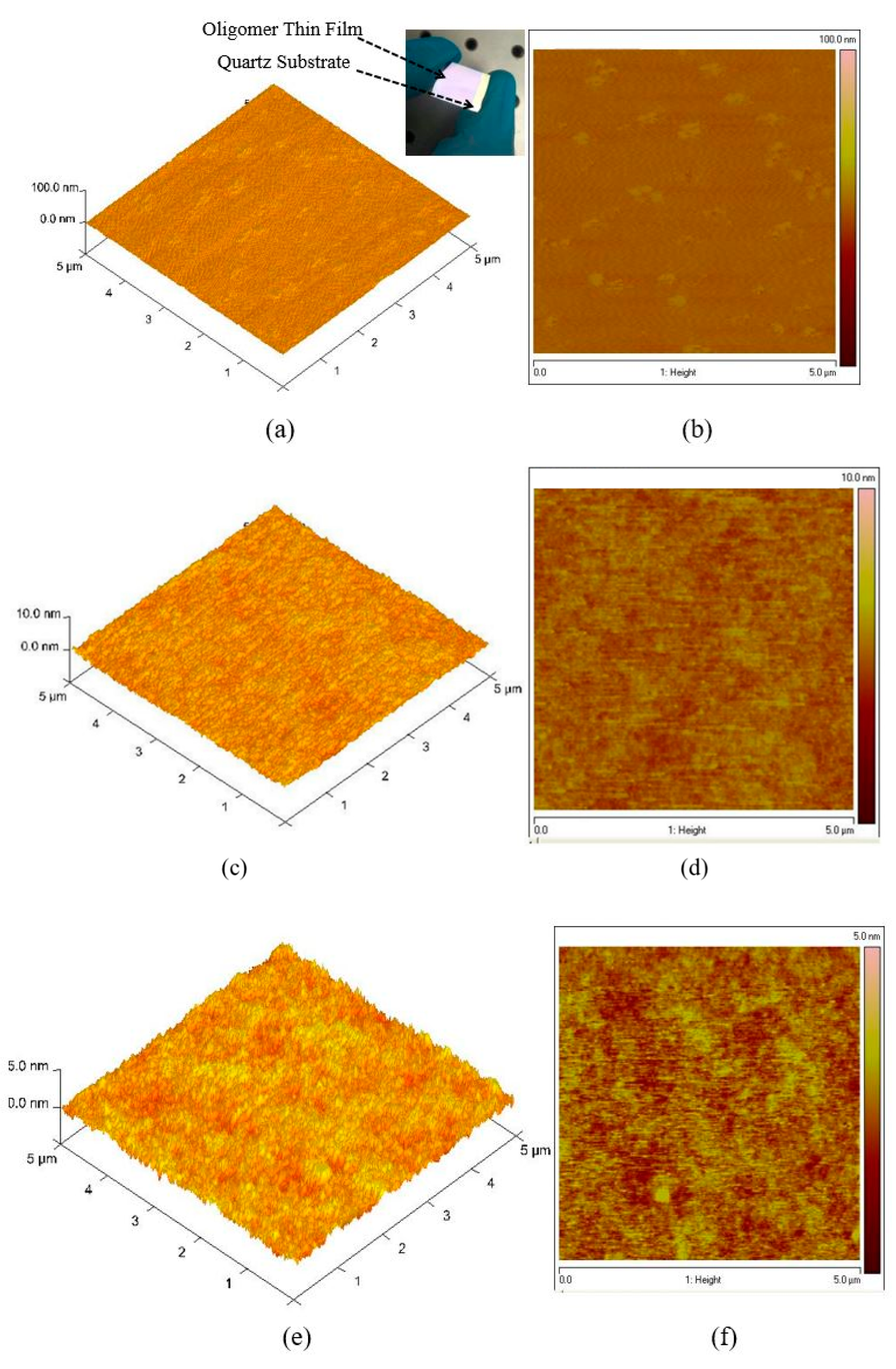 Polymers 12 00232 g004