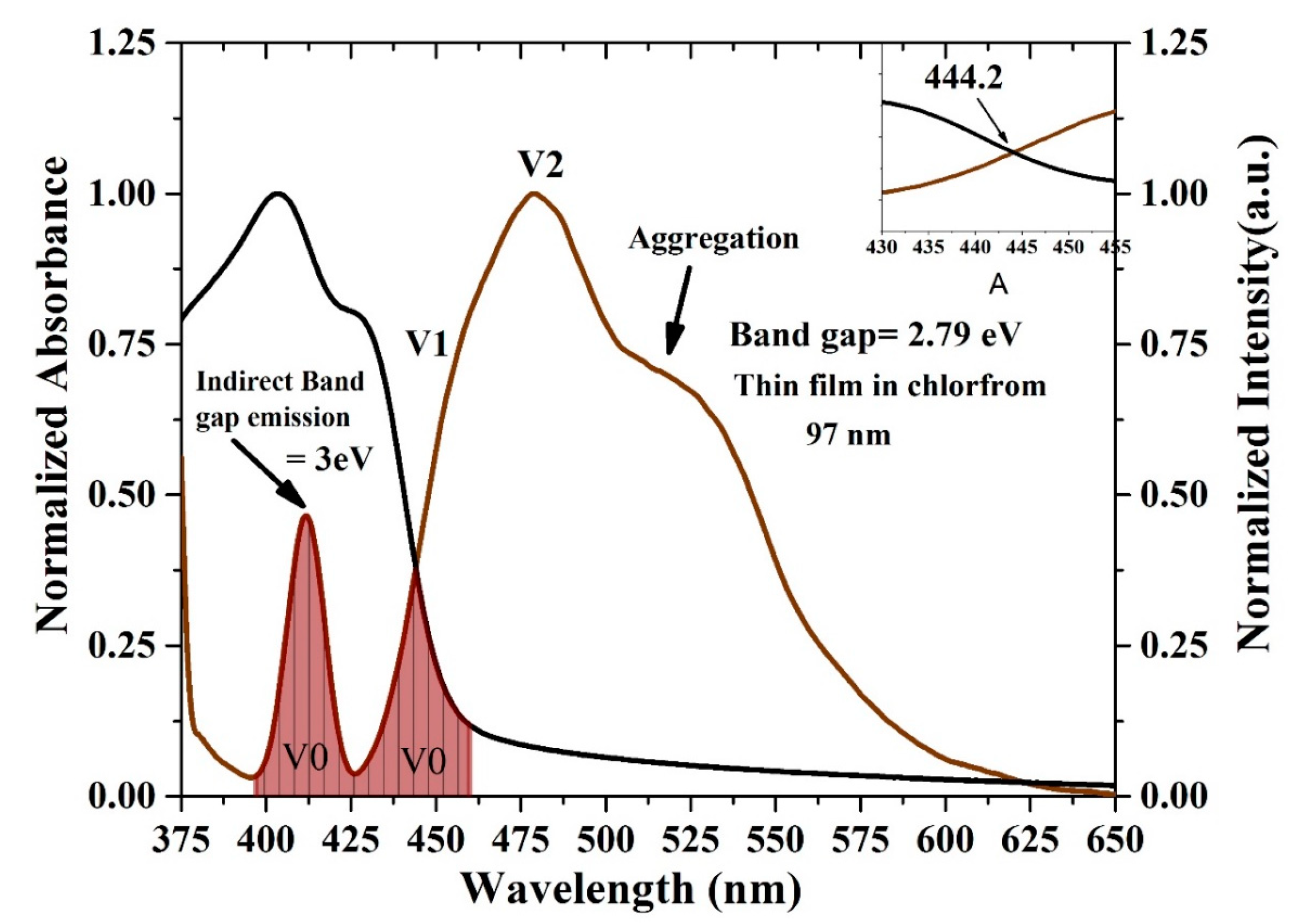 Polymers 12 00232 g009
