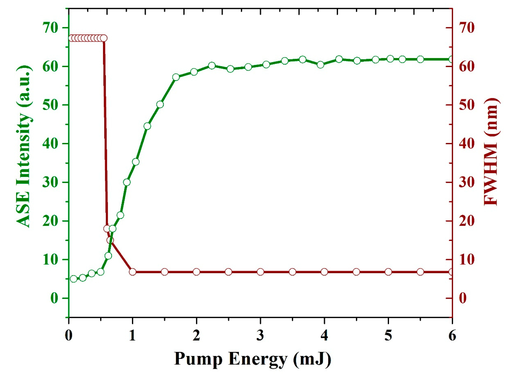 Polymers 12 00232 g011