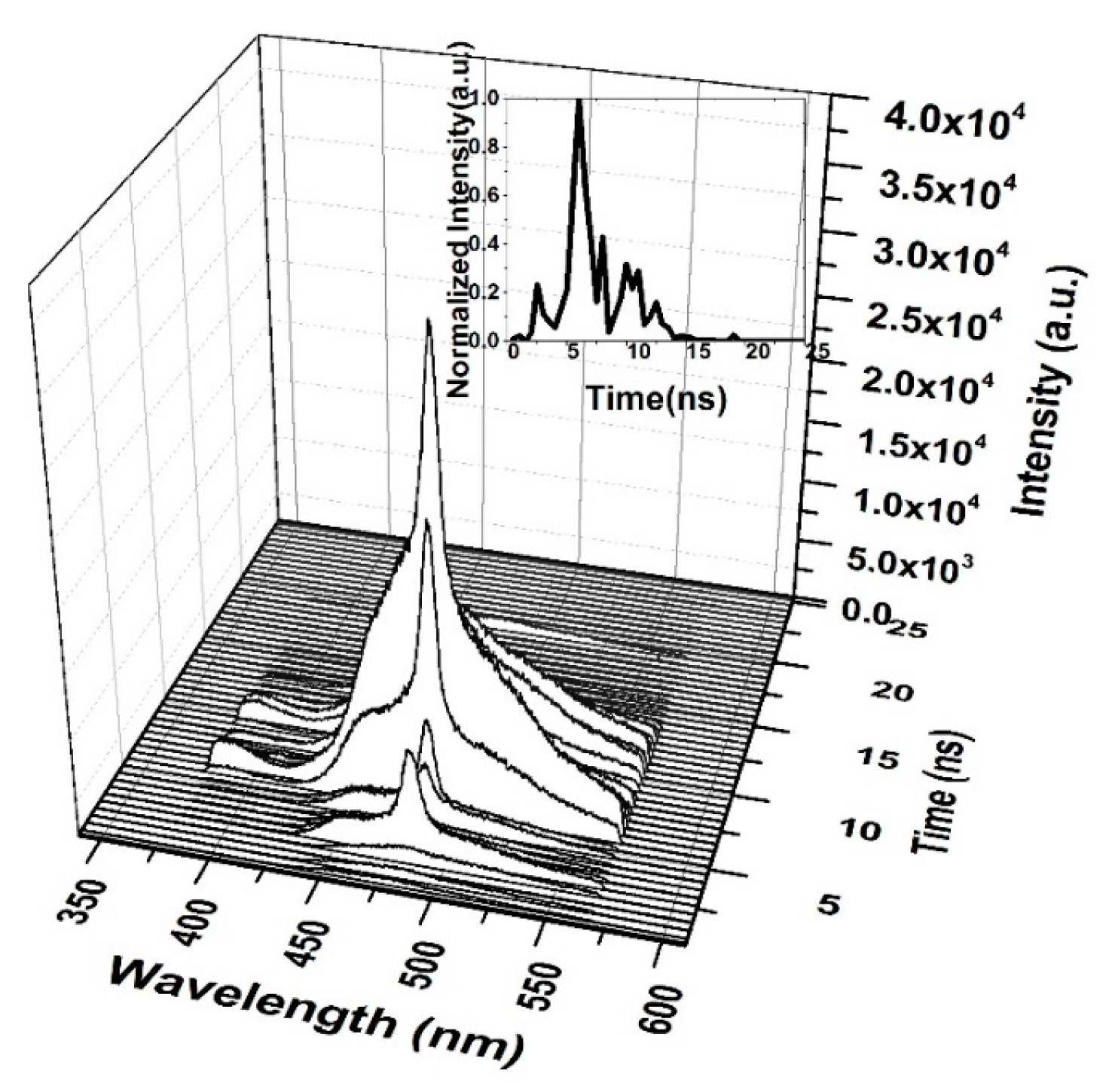 Polymers 12 00232 g014
