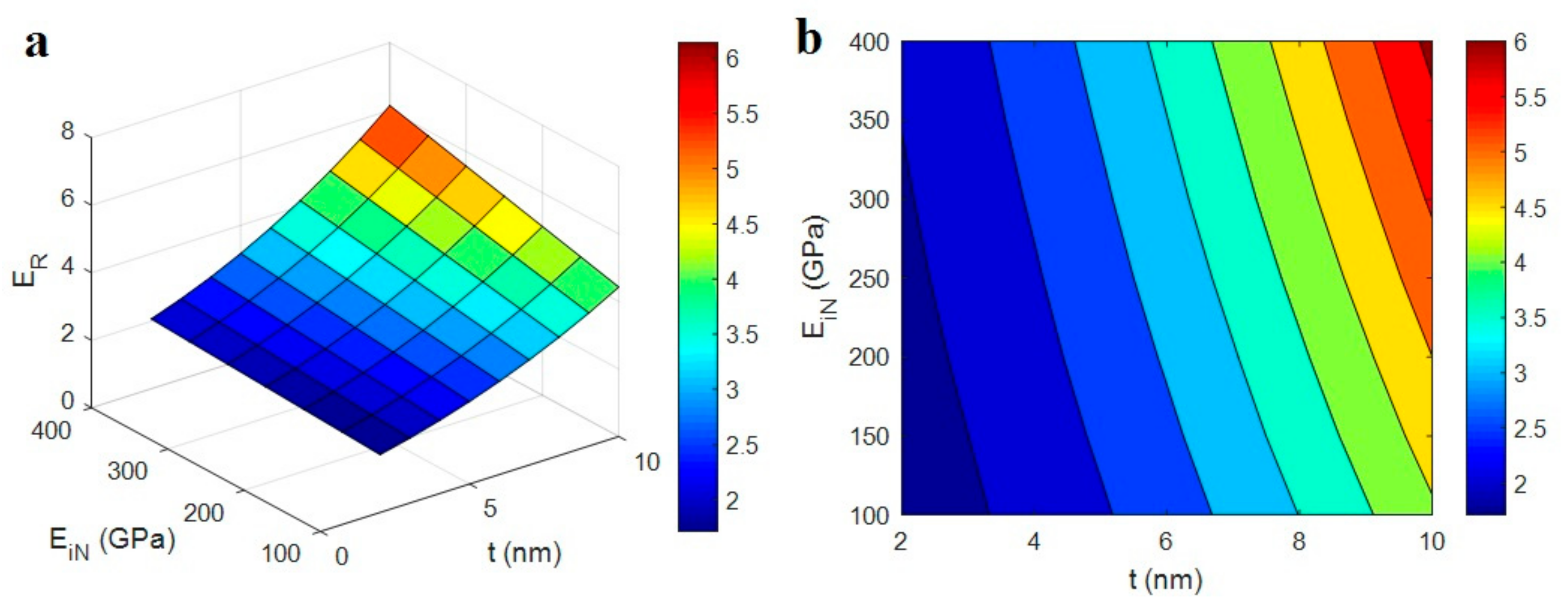 Polymers 12 00233 g005 Polymers 12 00233 g005