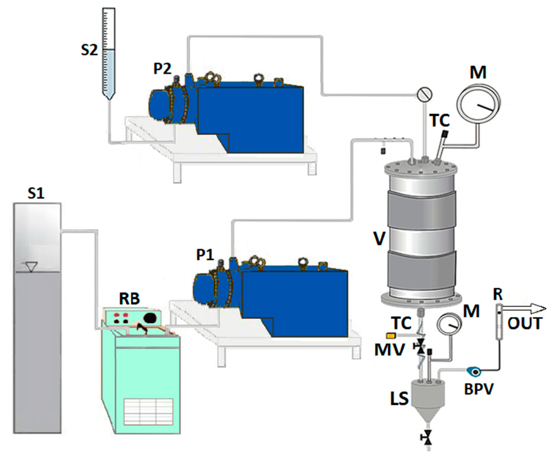 Polymers 12 00234 g001