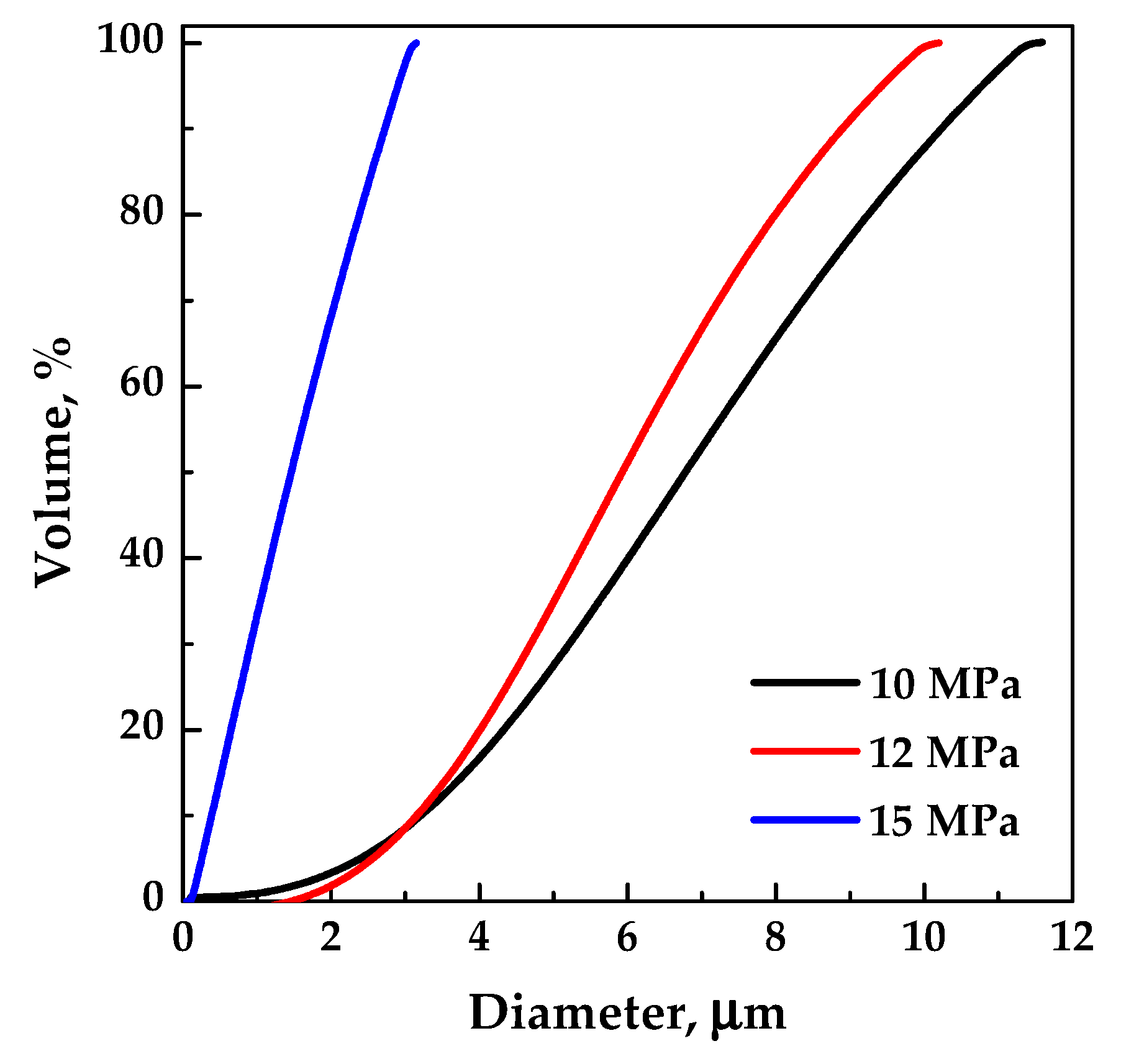 Polymers 12 00234 g007