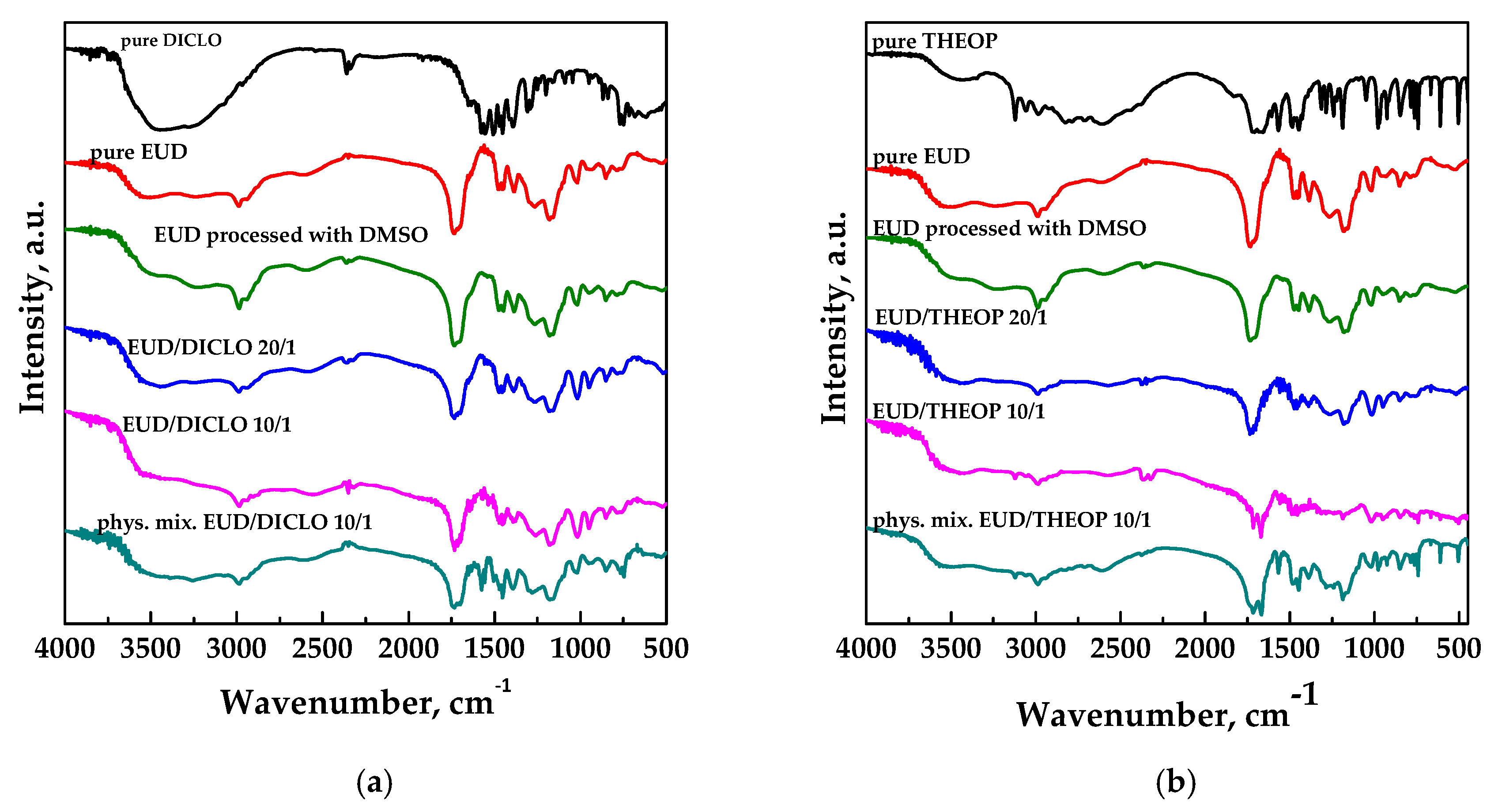 Polymers 12 00234 g011
