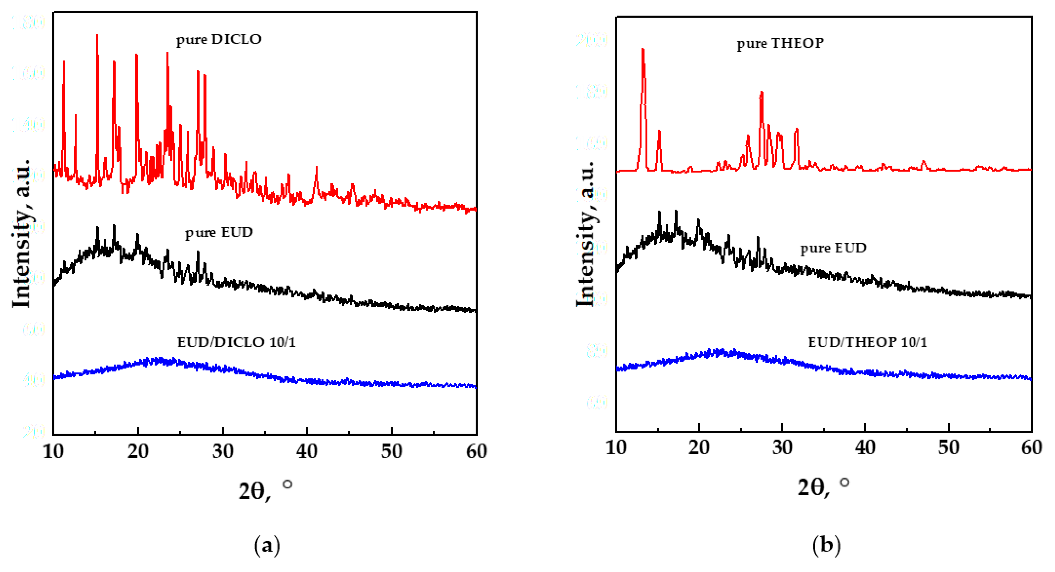 Polymers 12 00234 g013
