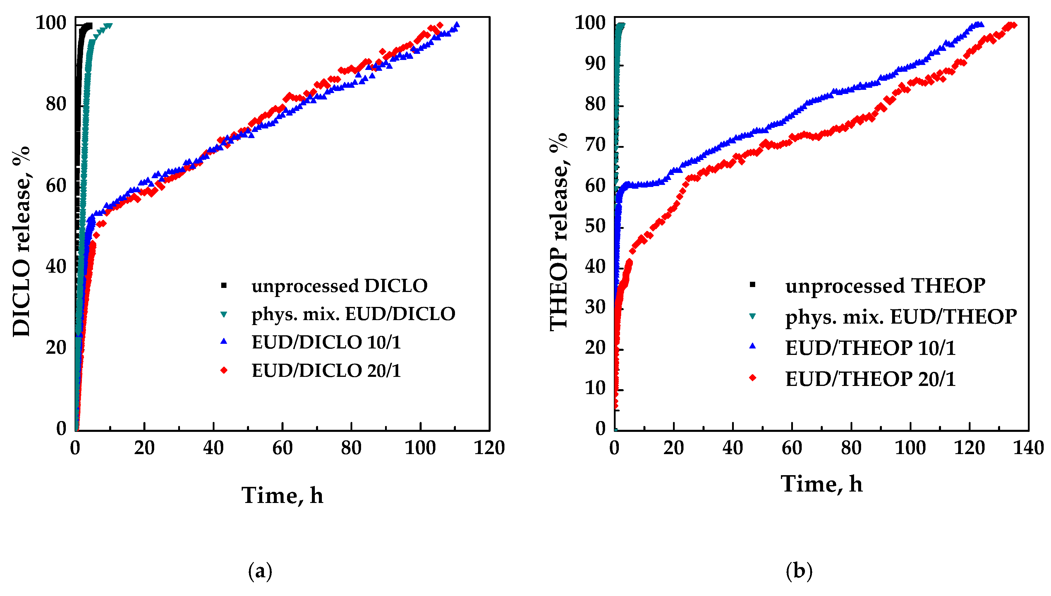 Polymers 12 00234 g014