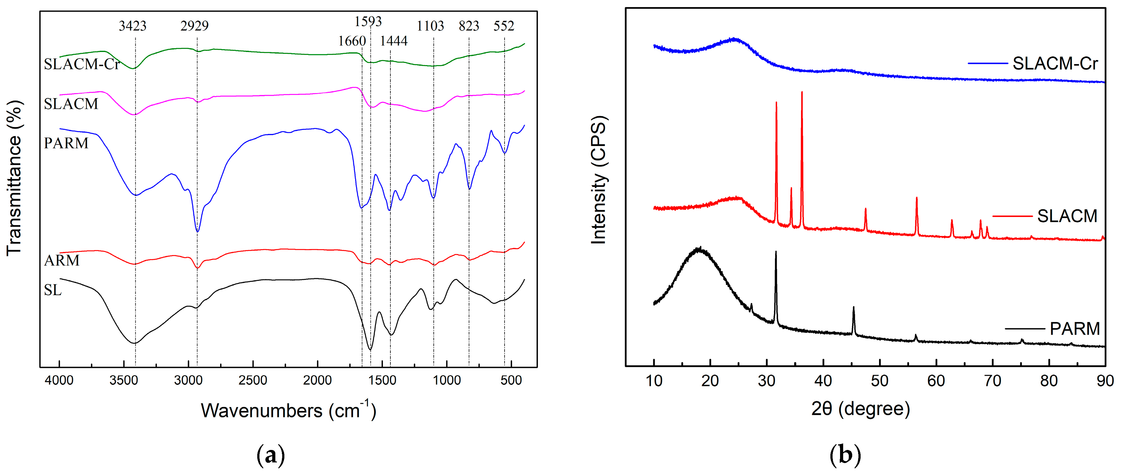 Polymers 12 00236 g006
