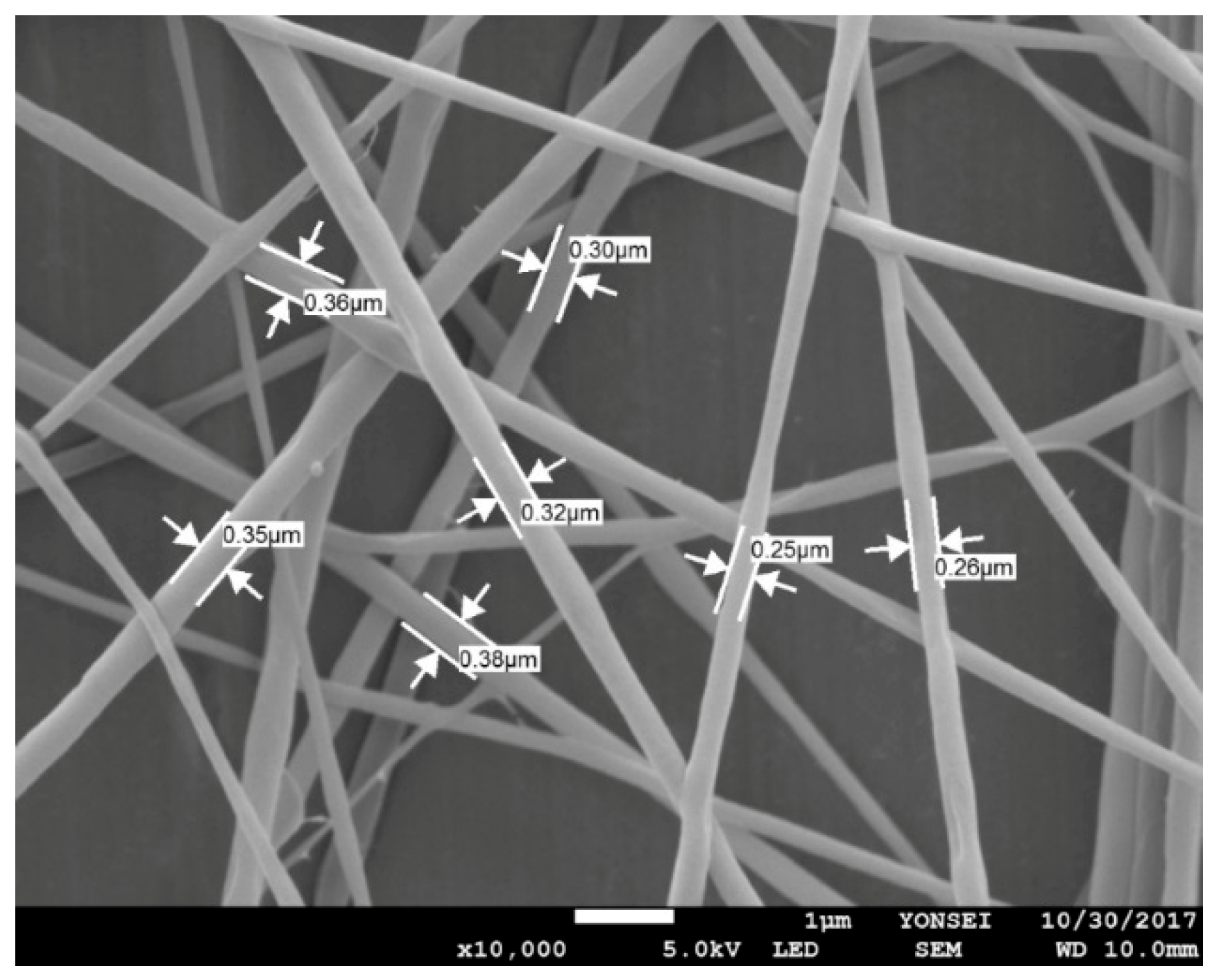Polymers 12 00243 g004 Polymers 12 00243 g004