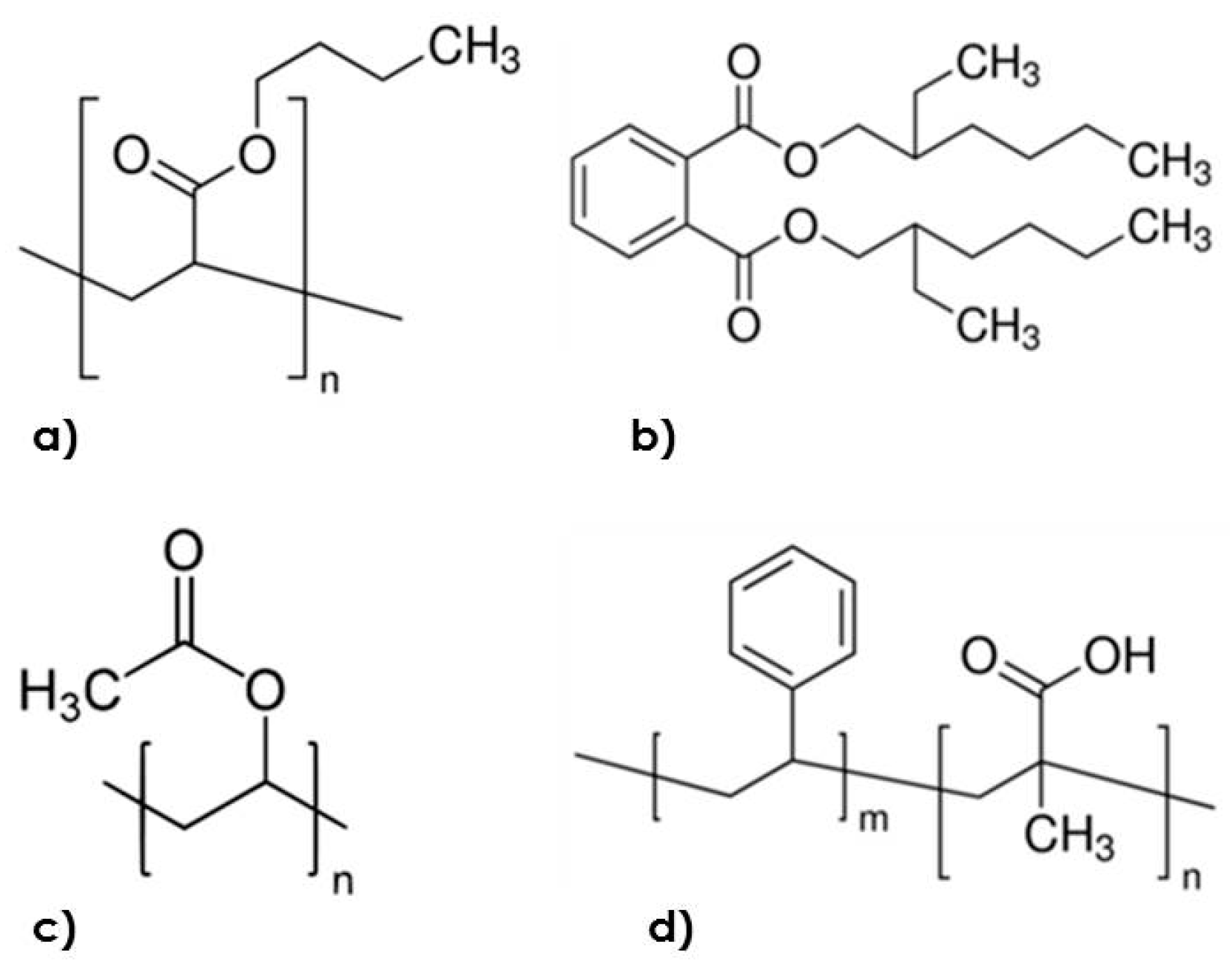 Polymers 12 00245 g003 Polymers 12 00245 g003