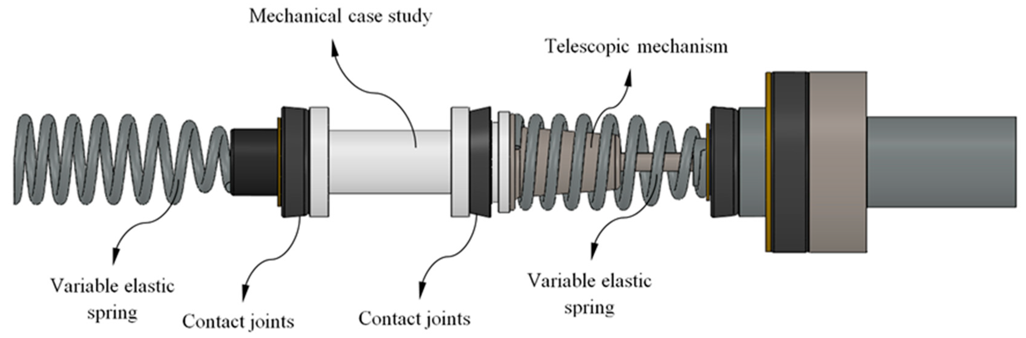 Polymers 12 00246 g001