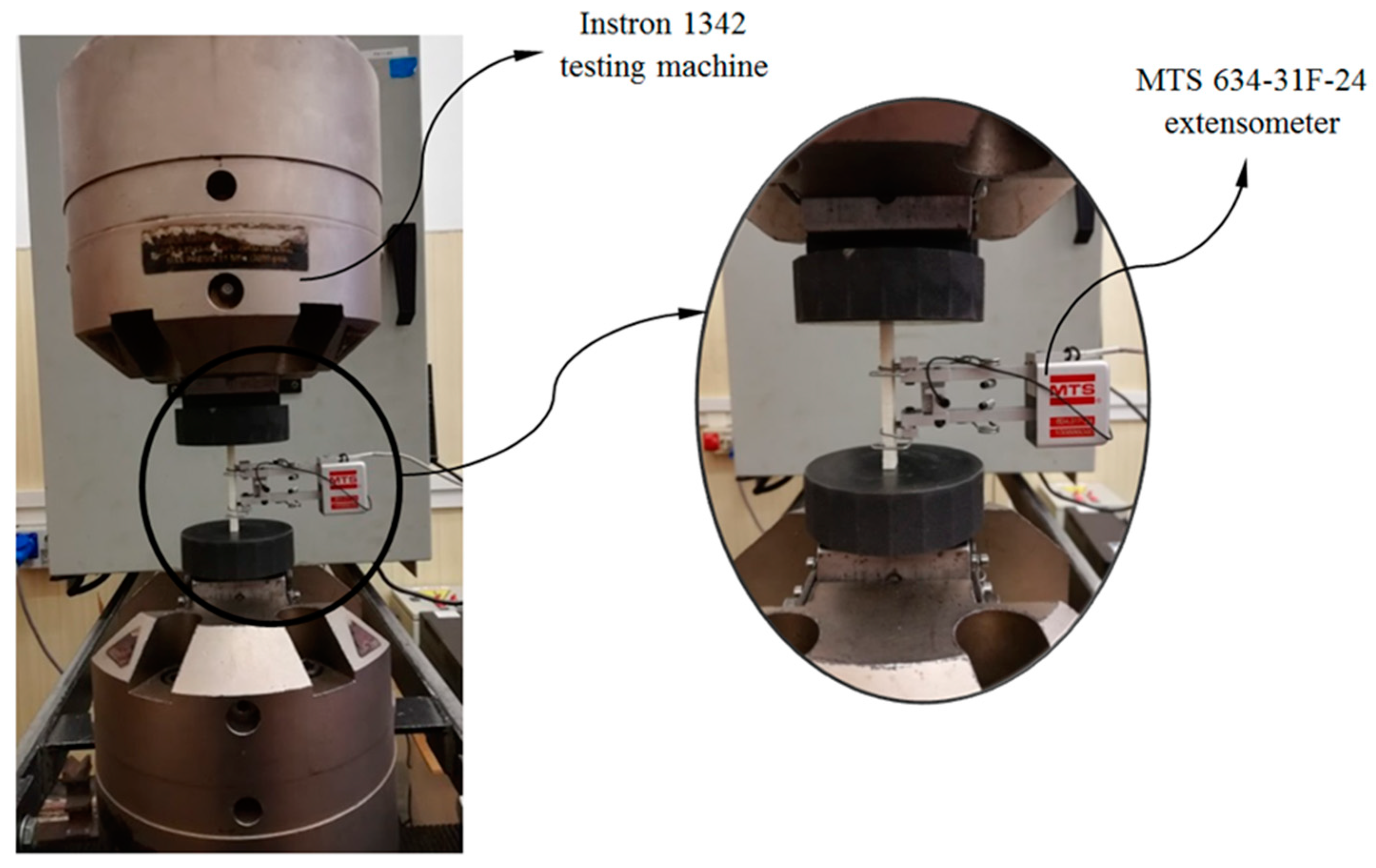 Polymers 12 00246 g006