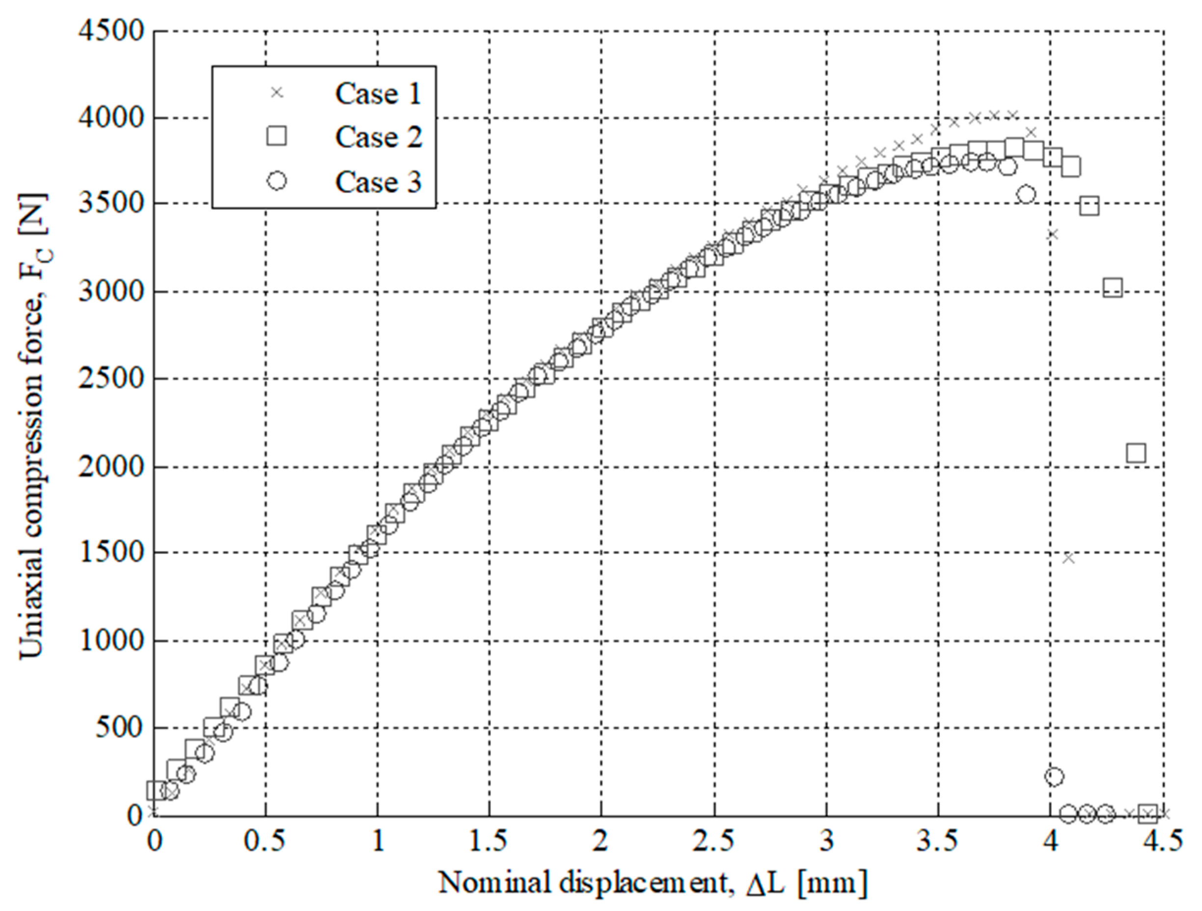 Polymers 12 00246 g012
