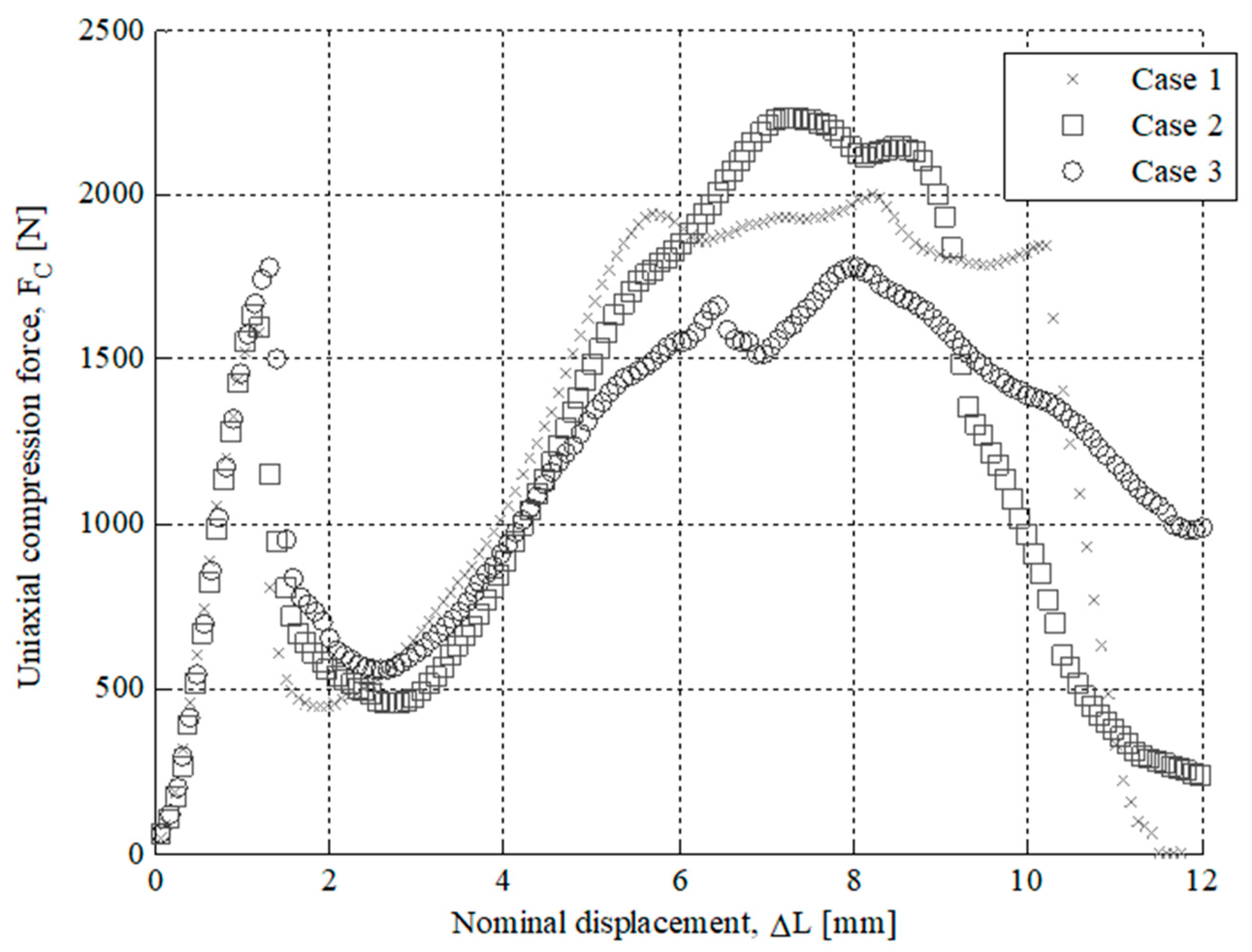 Polymers 12 00246 g013