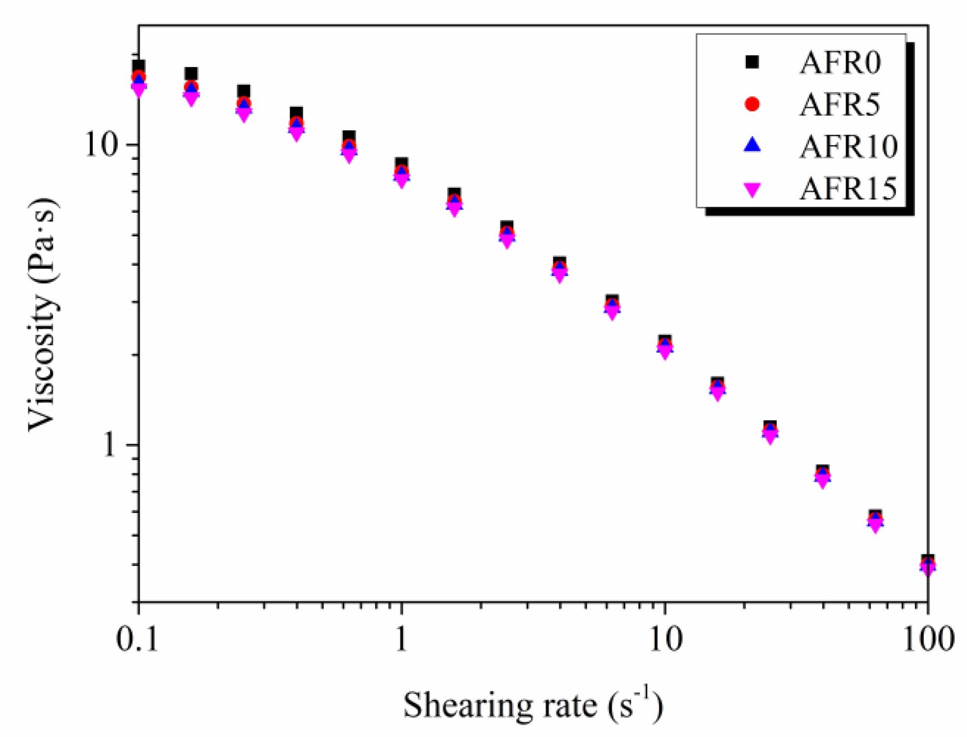 Polymers 12 00247 g003 Polymers 12 00247 g003
