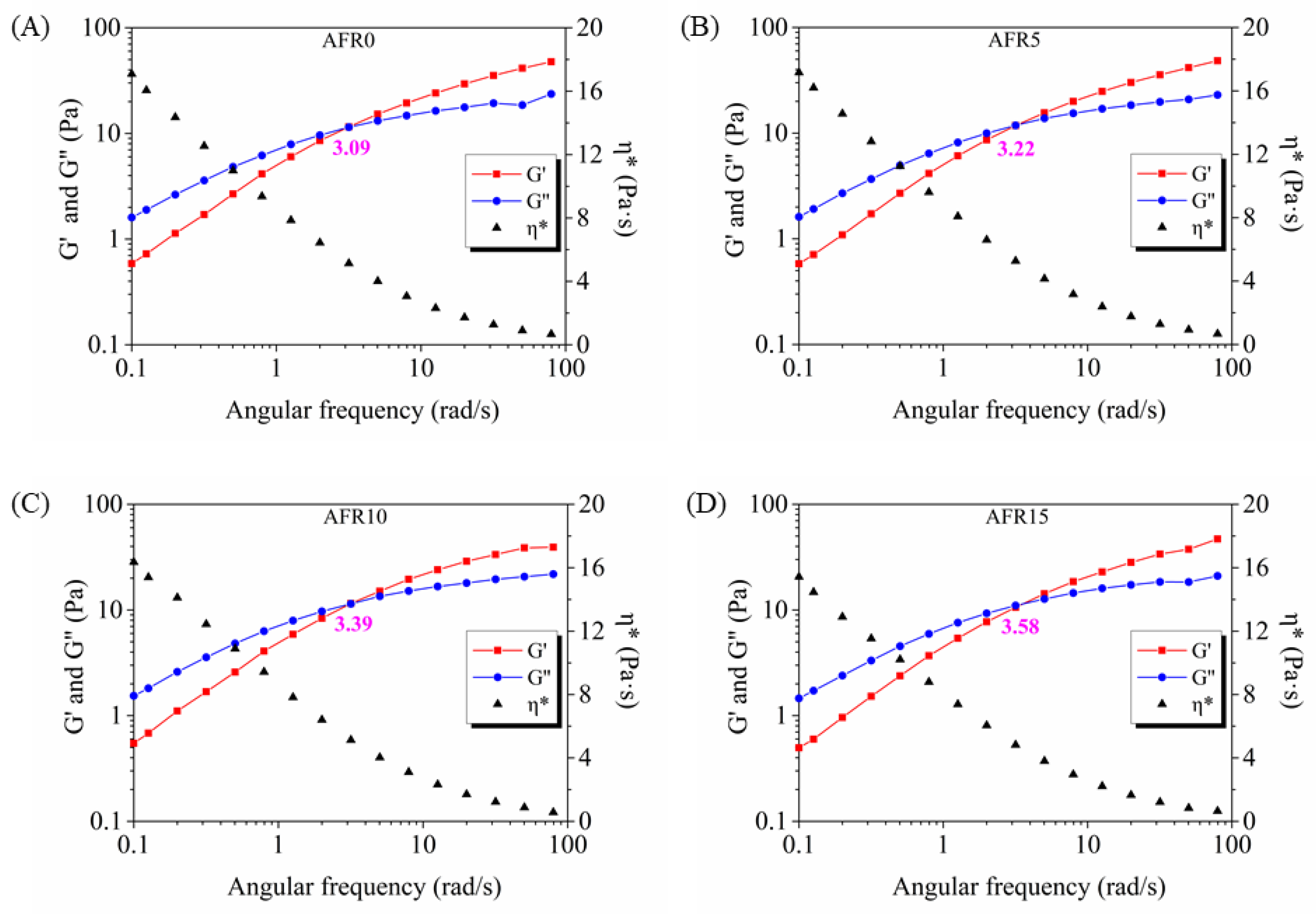 Polymers 12 00247 g004 Polymers 12 00247 g004