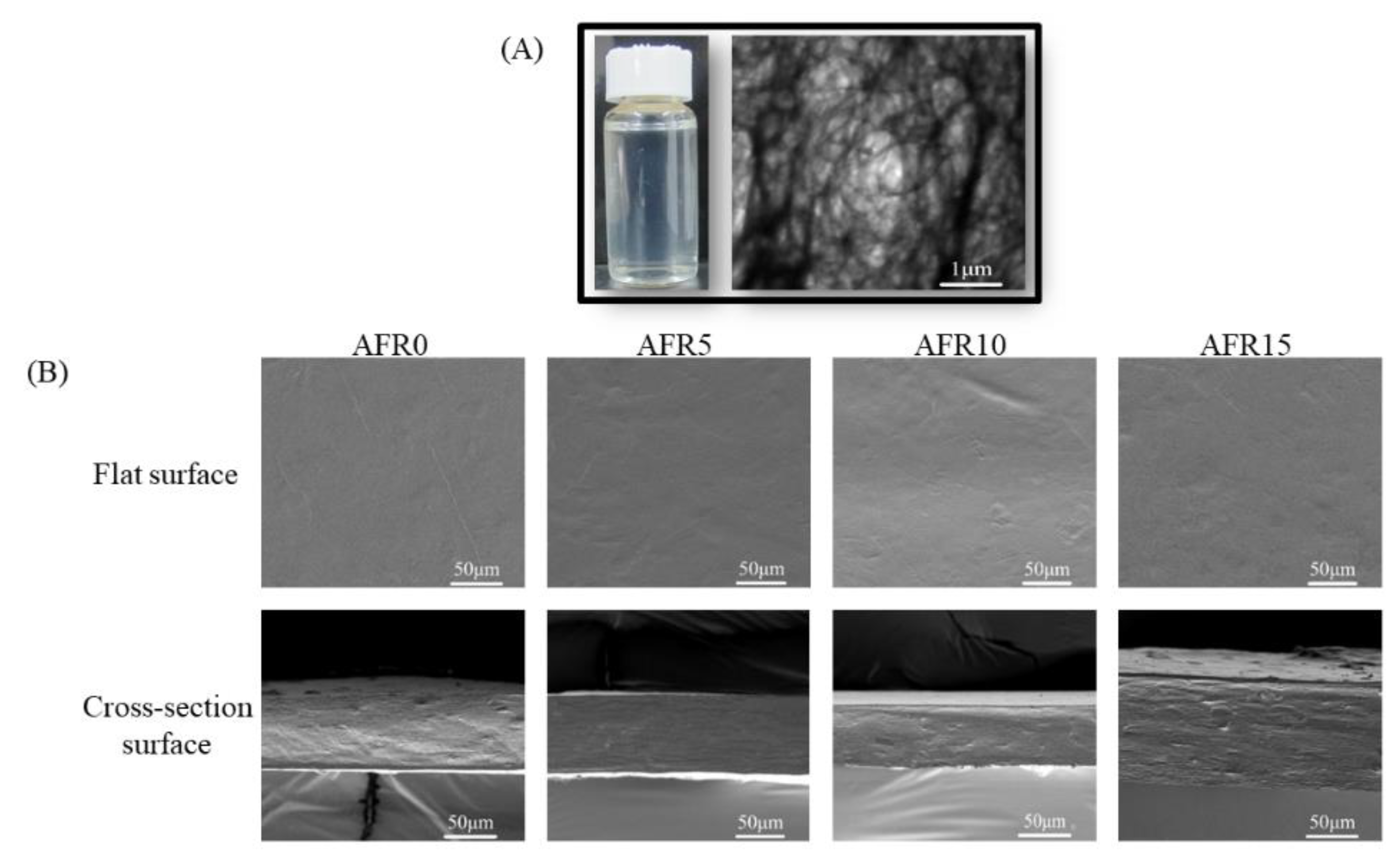 Polymers 12 00247 g008 Polymers 12 00247 g008
