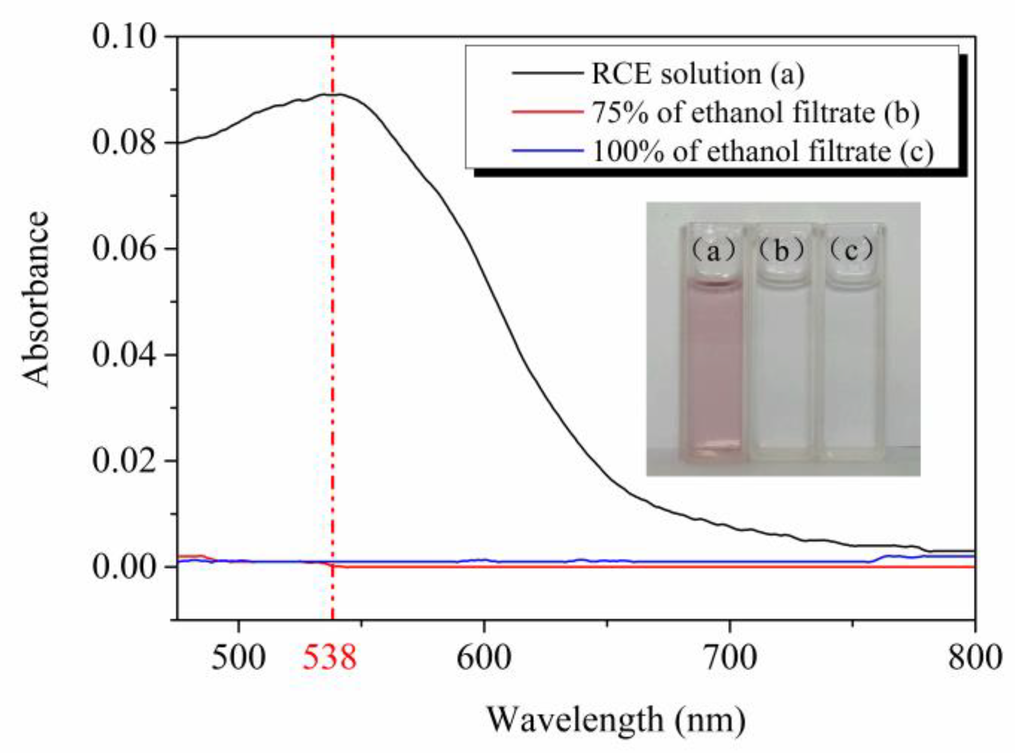 Polymers 12 00247 g014 Polymers 12 00247 g014