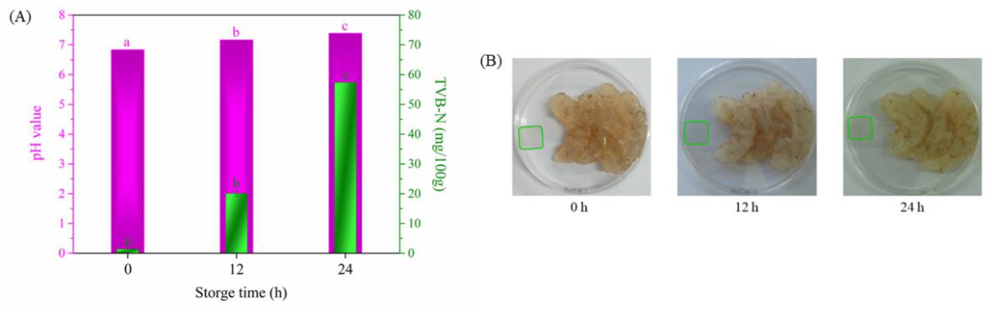 Polymers 12 00247 g015 Polymers 12 00247 g015