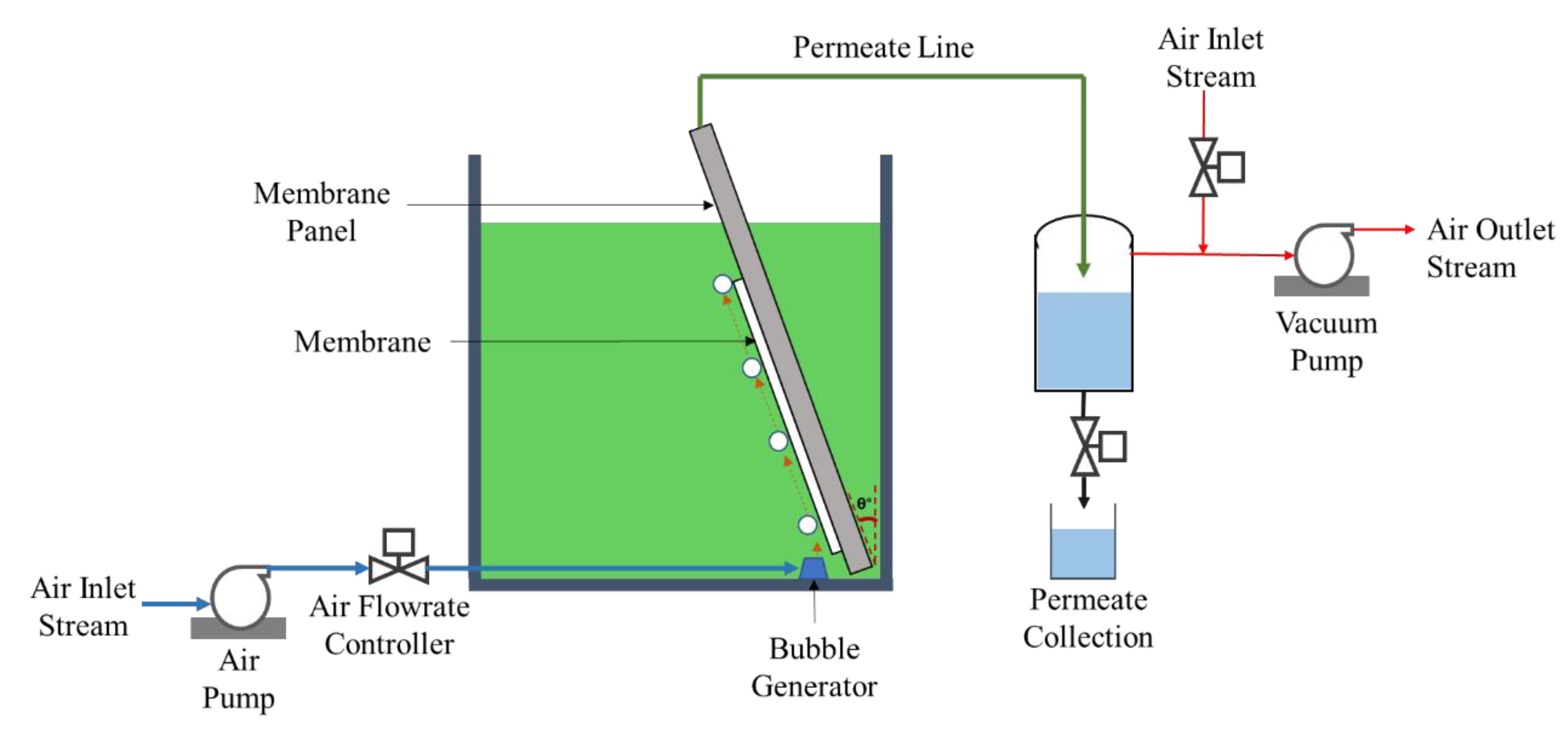 Polymers 12 00252 g001