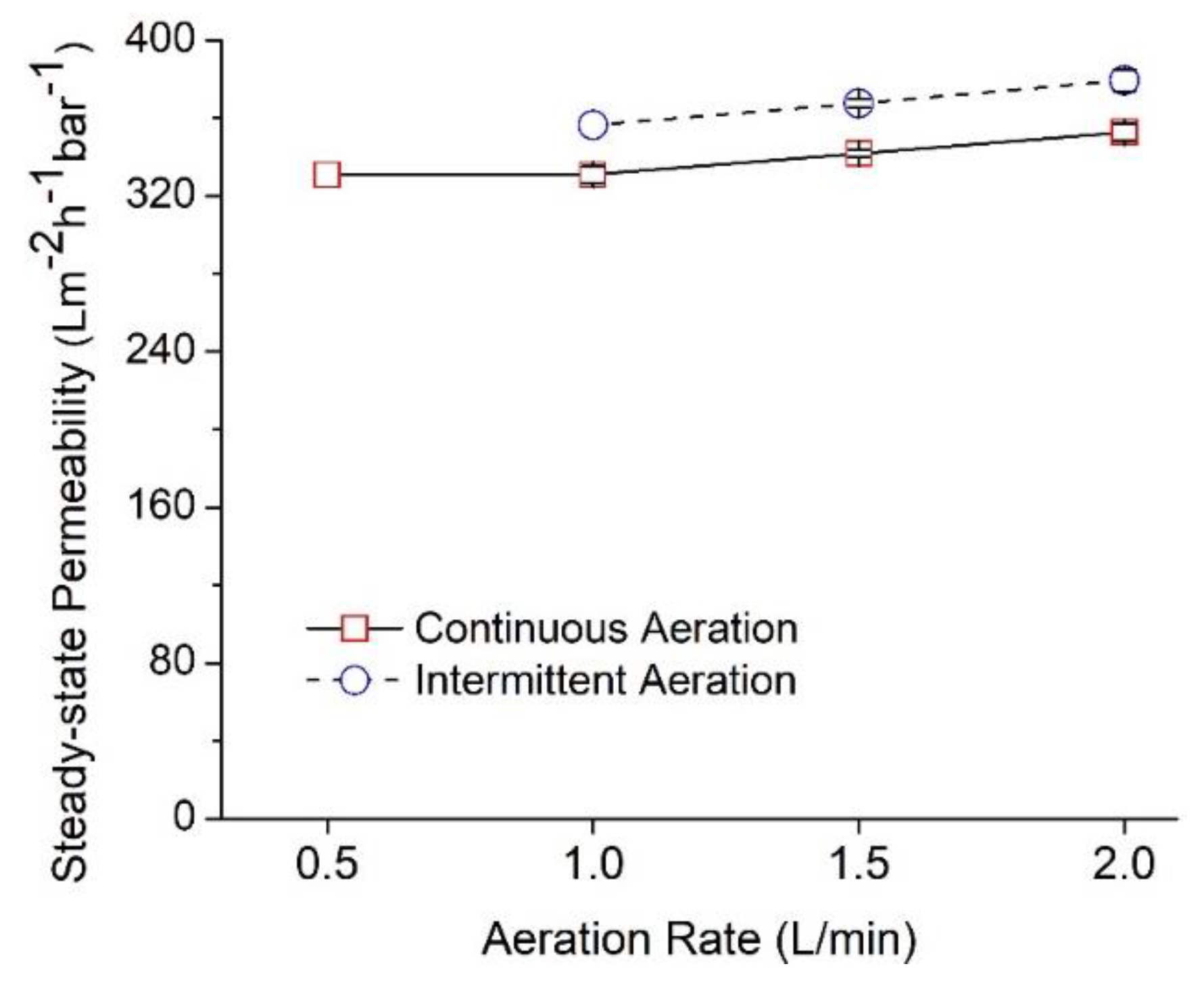 Polymers 12 00252 g005