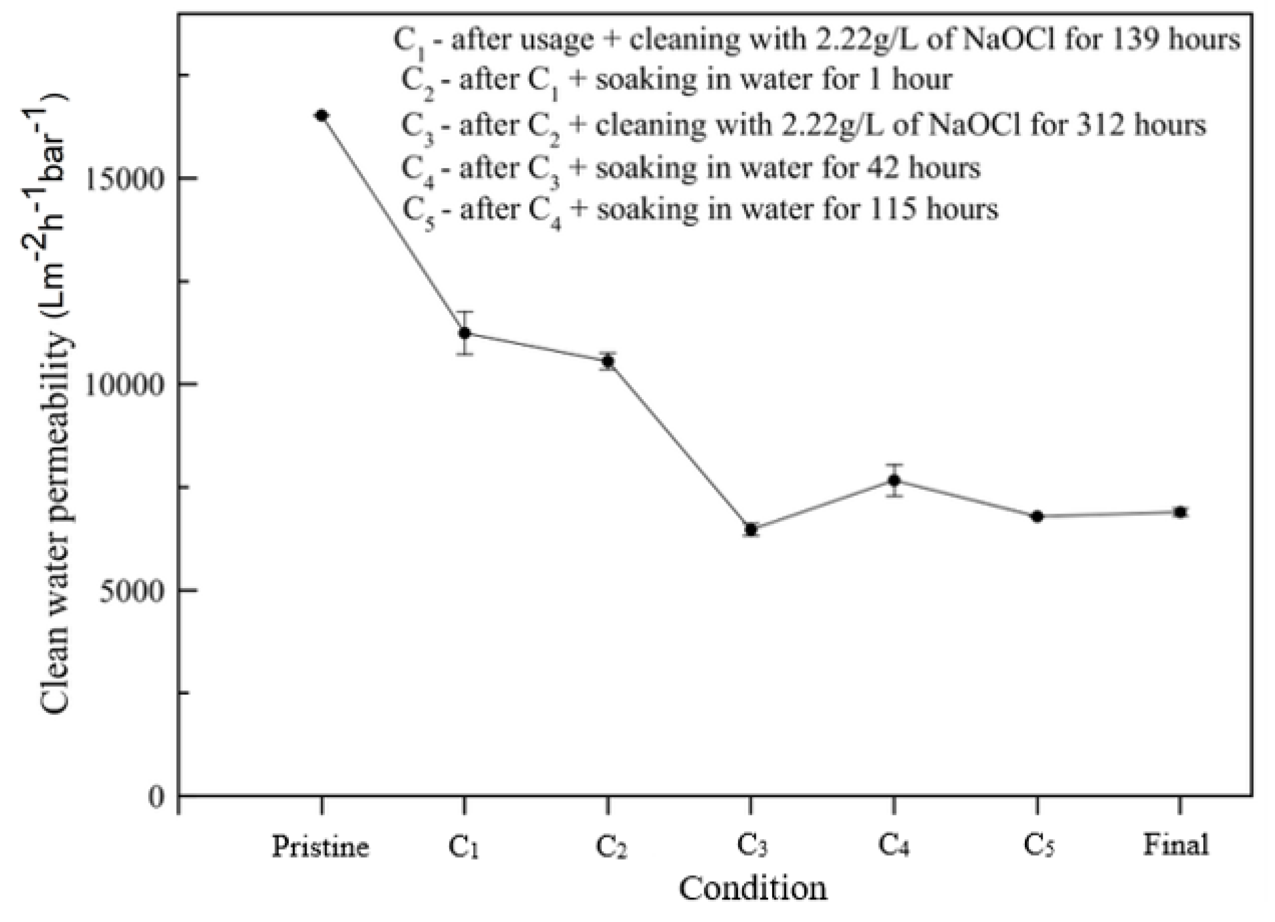 Polymers 12 00252 g006