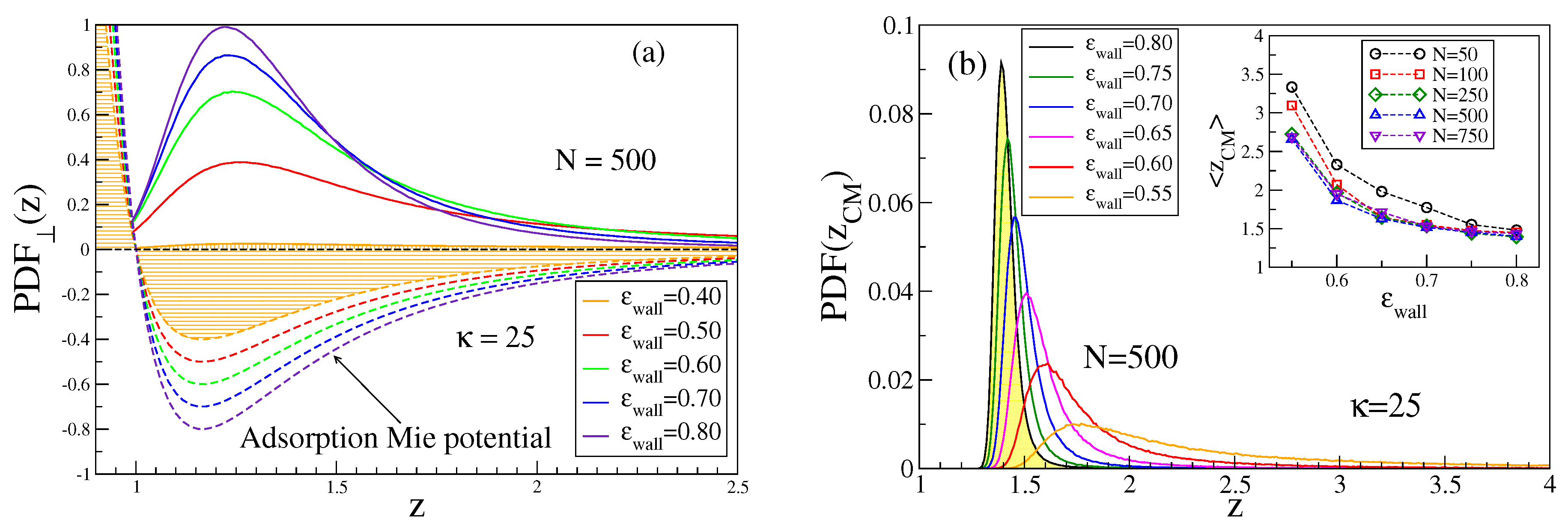 Polymers 12 00255 g002