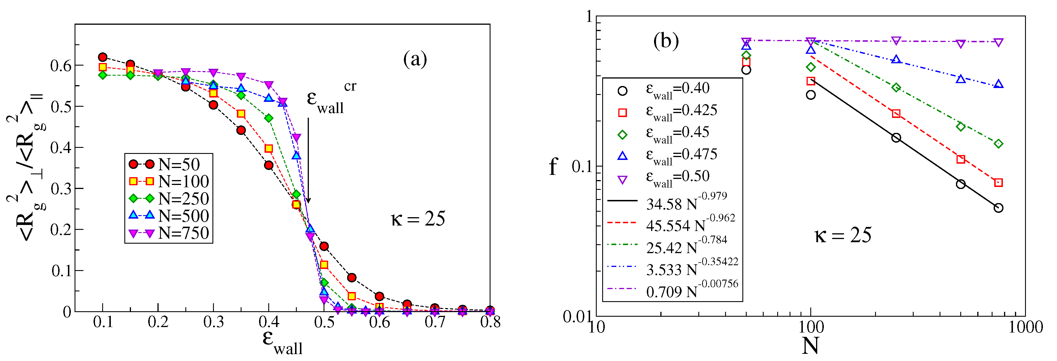 Polymers 12 00255 g003