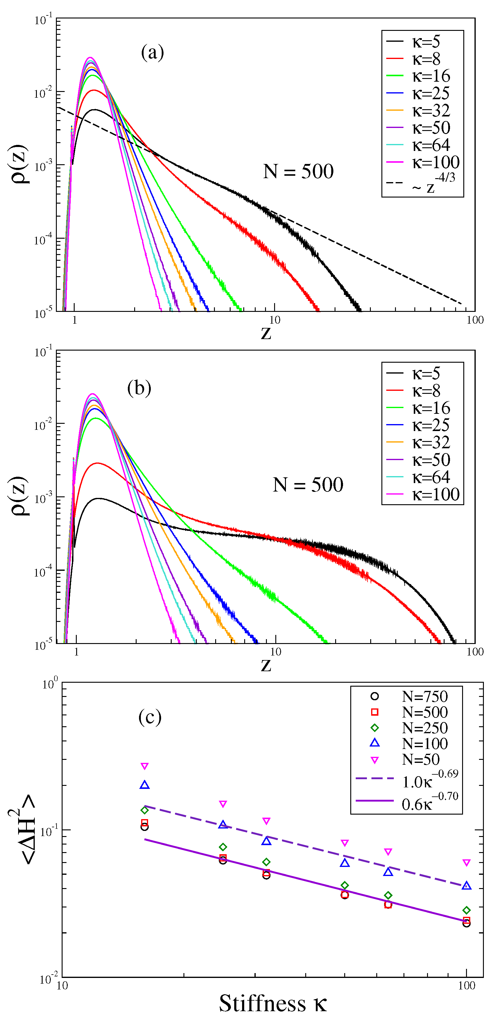 Polymers 12 00255 g012